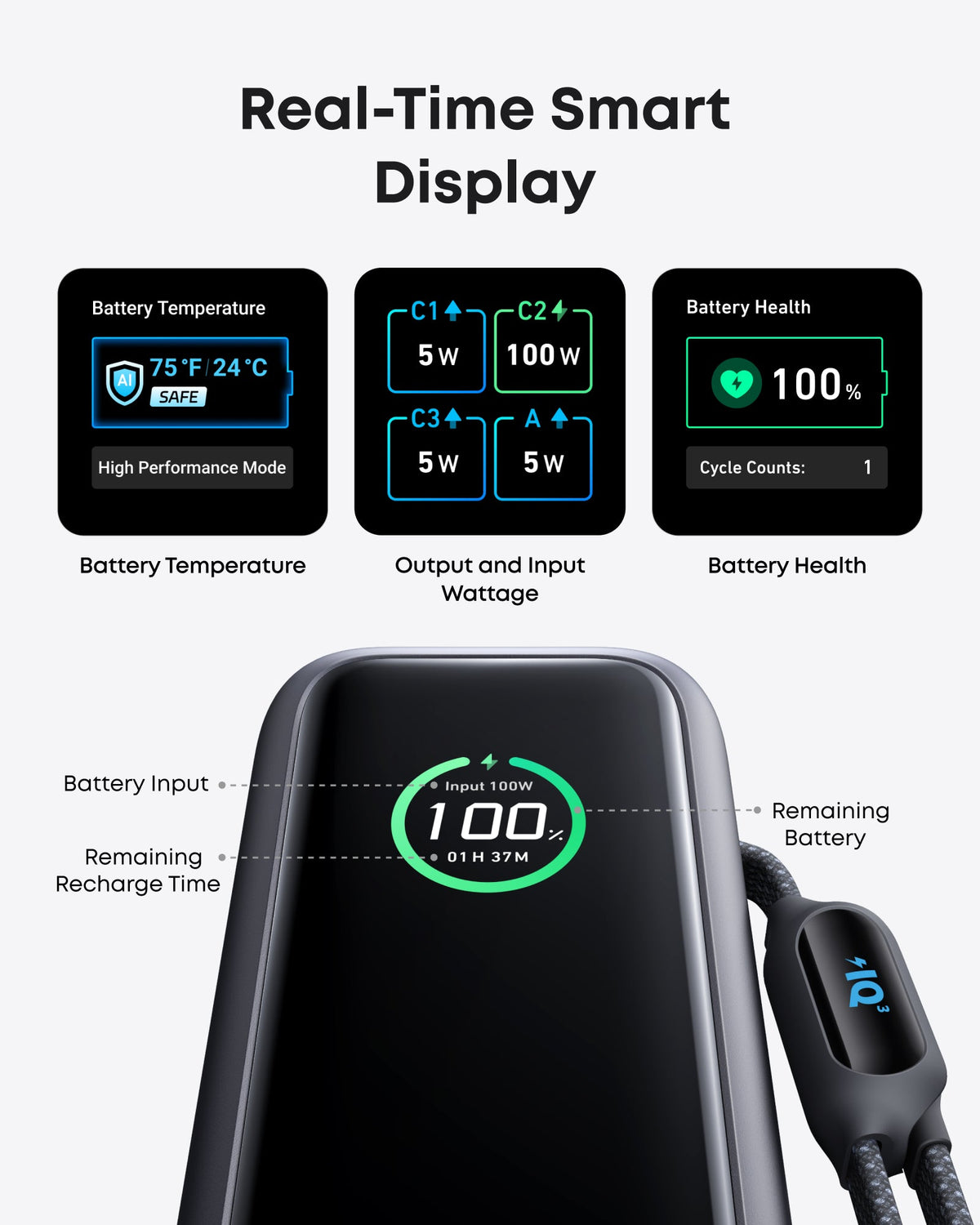 Anker Laptop Power Bank (25K, 165W) + Anker Nano Travel Adapter (5-in-1, 20W)