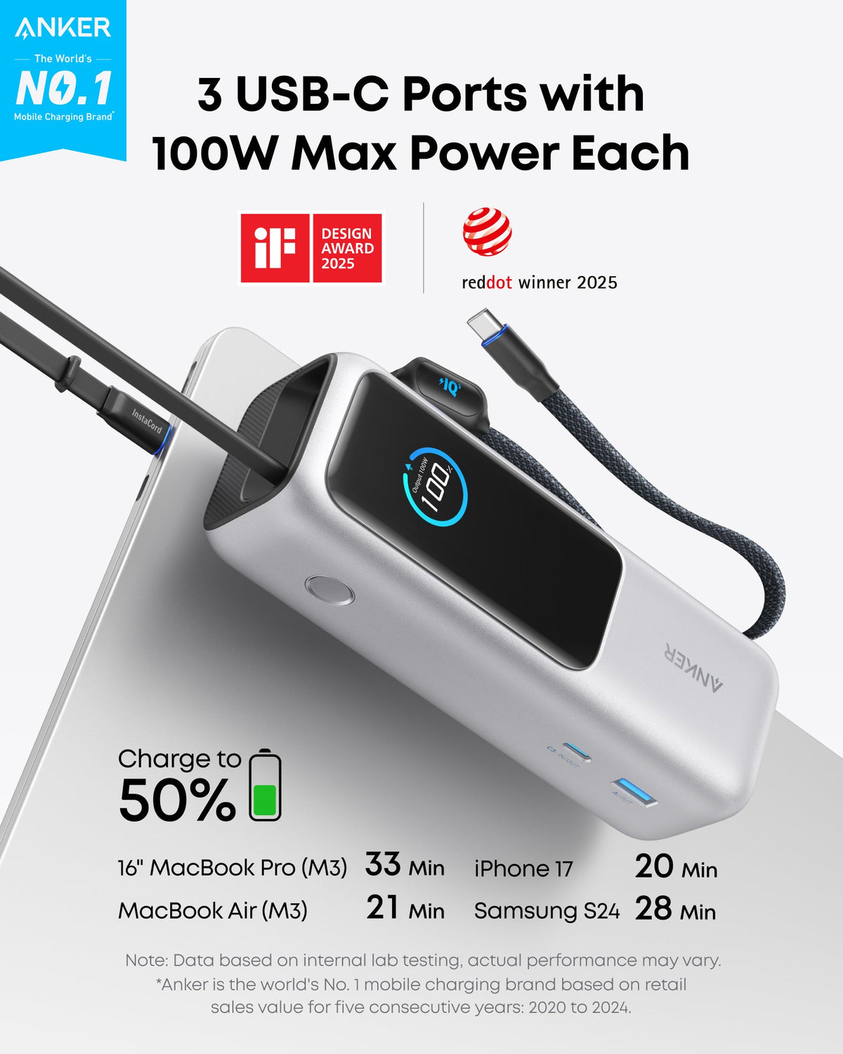 Anker Laptop Power Bank (25K, 165W, Retractable Cables) + Anker Laptop Charger (140W, 4-Port, PD 3.1) + Anker Nano Power Bank (10K, 45W, Retractable Cable)