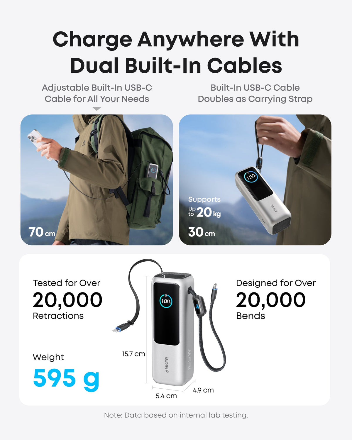 Anker Laptop Power Bank (25K, 165W, Built-In and Retractable Cables)