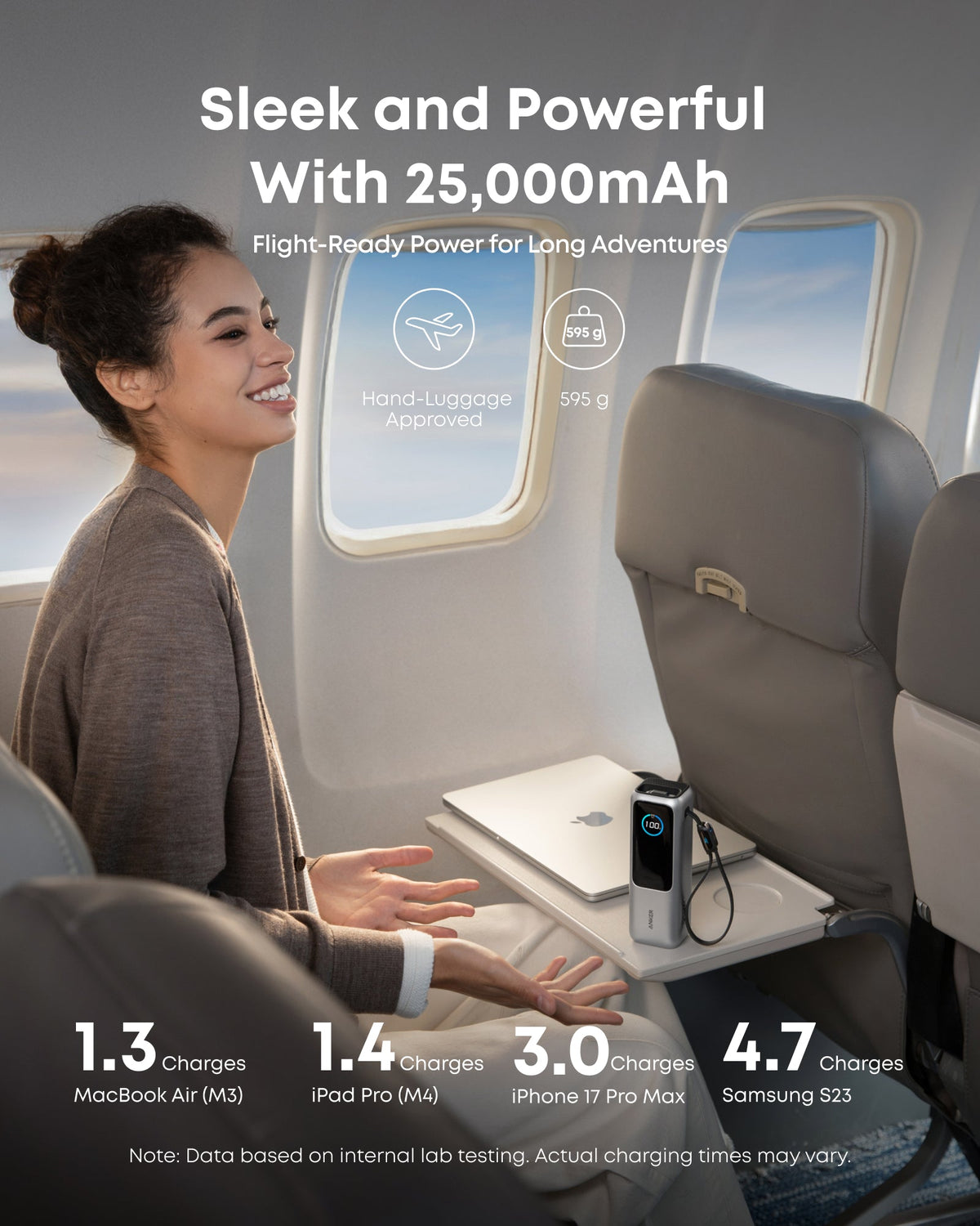 Anker Laptop Power Bank (25K, 165W) + Anker MagGo Power Bank (10K, 15W Wireless)
