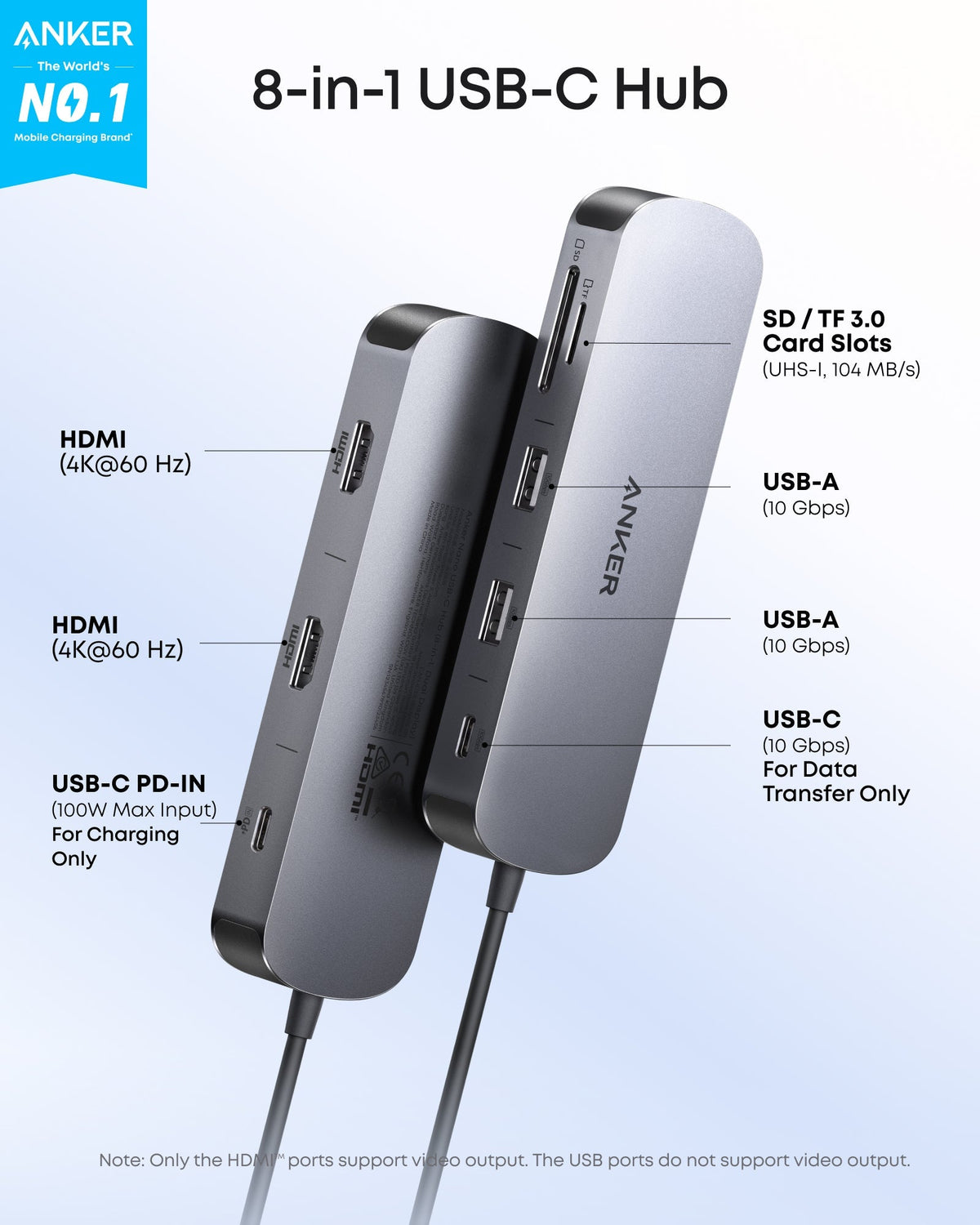 Anker Nano USB-C Hub (8-in-1, Dual Display), 10 Gbps Speed ｜2-Pack