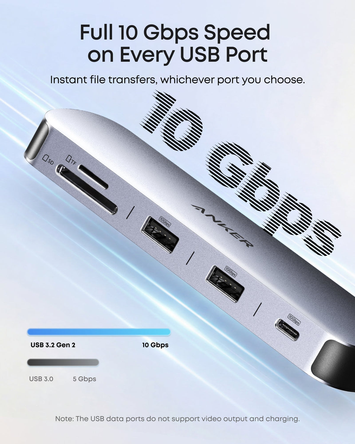 Anker Nano USB-C Hub (8-in-1, Dual Display), 10 Gbps Speed, 85W Max Fast Laptop Charging