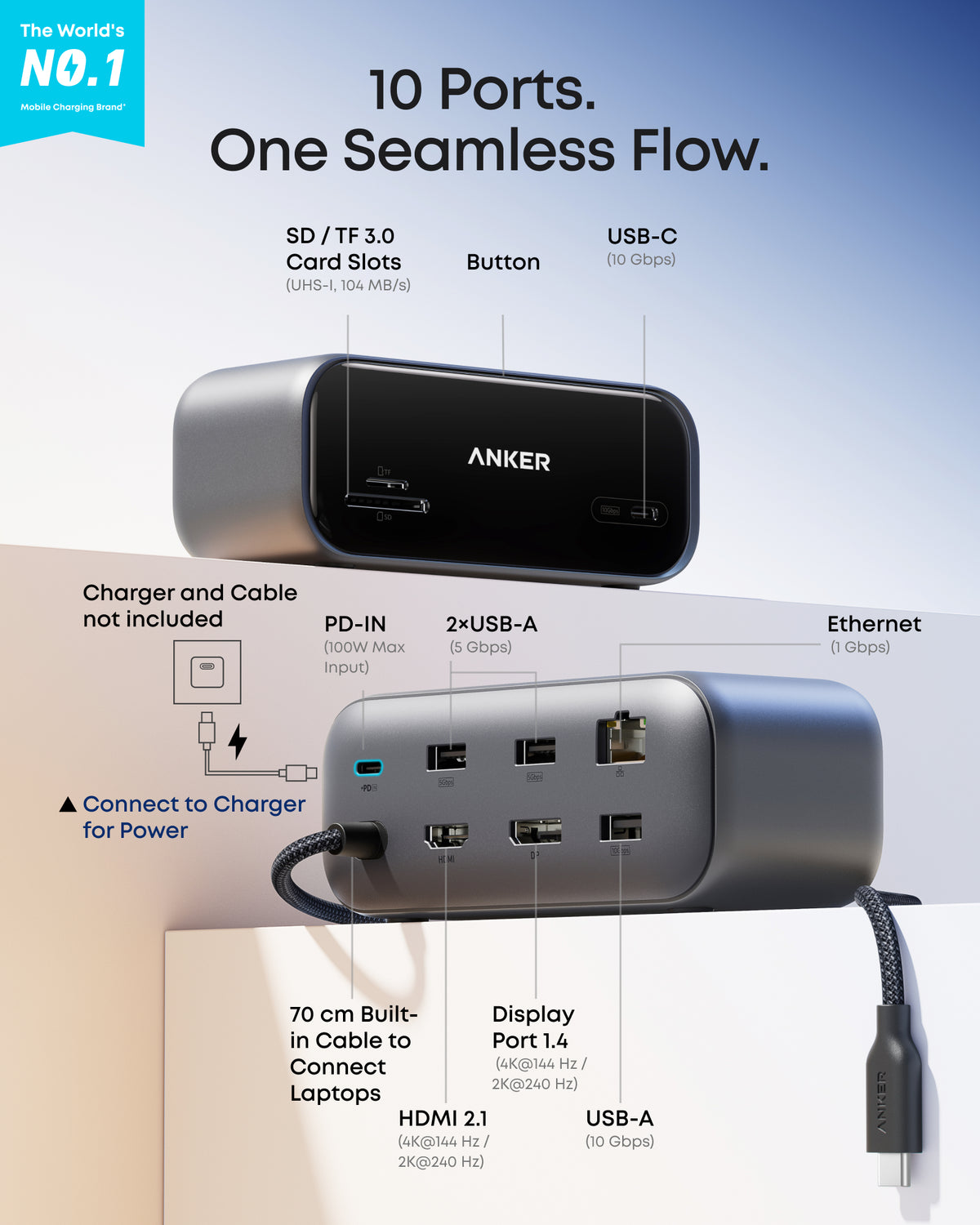 Anker 10-in-1 Desktop USB-C Hub (Dual 4K, Smart Display)