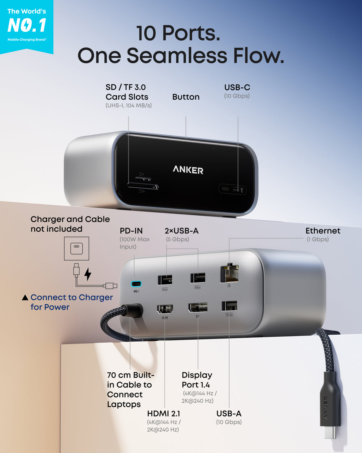 Anker 10-in-1 Desktop USB-C Hub (Dual 4K, Smart Display)