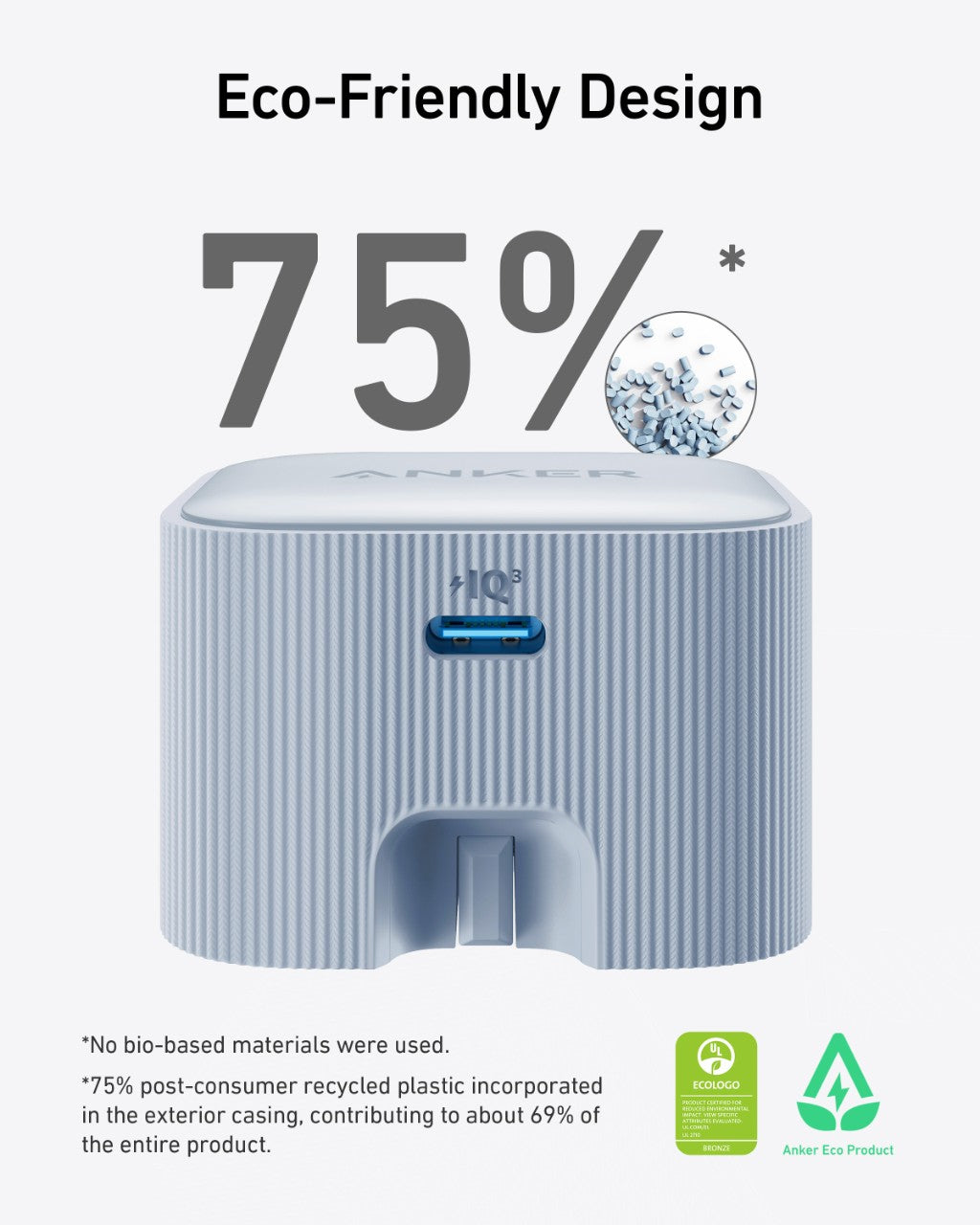 Anker Nano USB-C Wall Charger (30W)