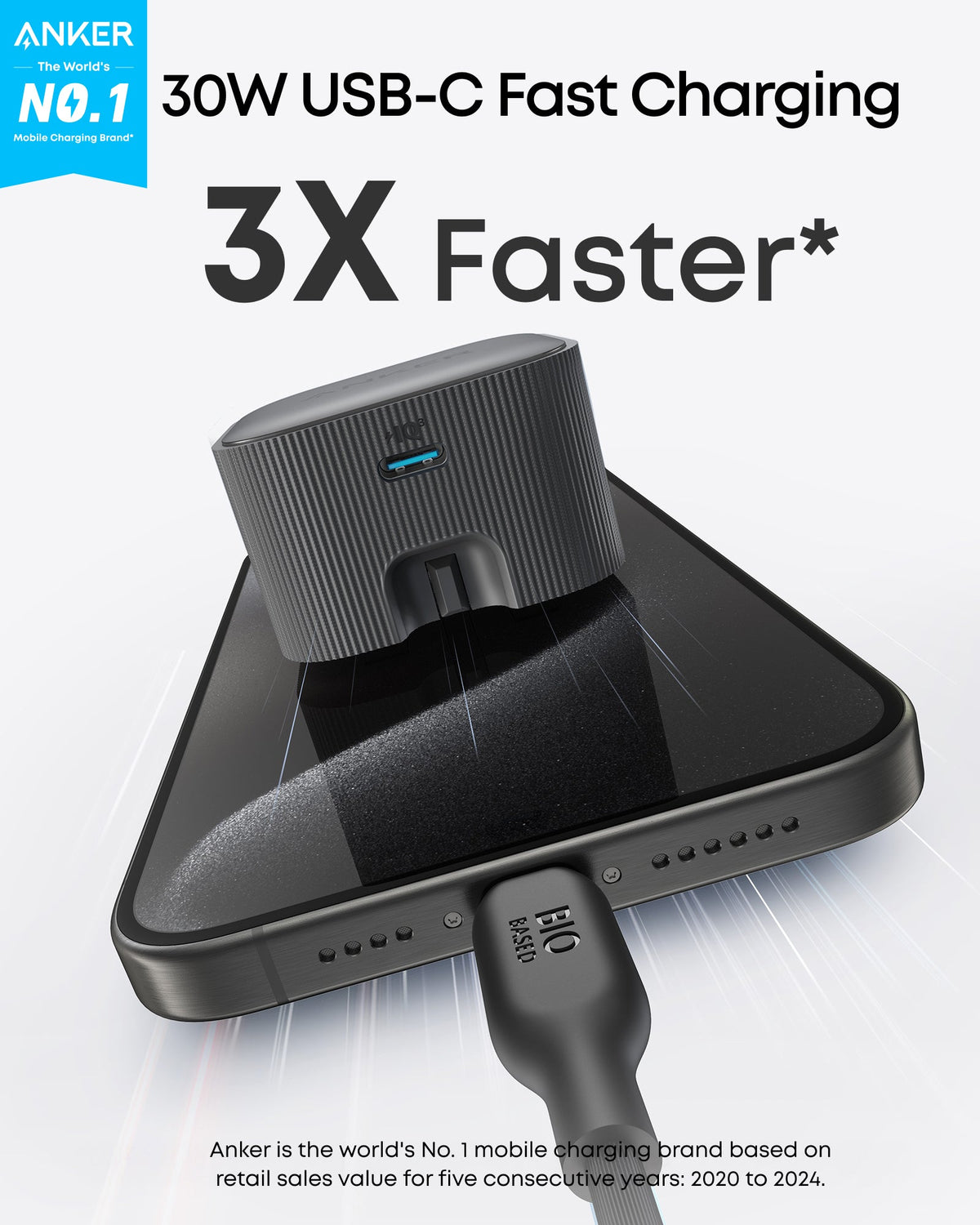 Anker Nano USB-C Wall Charger (30W)