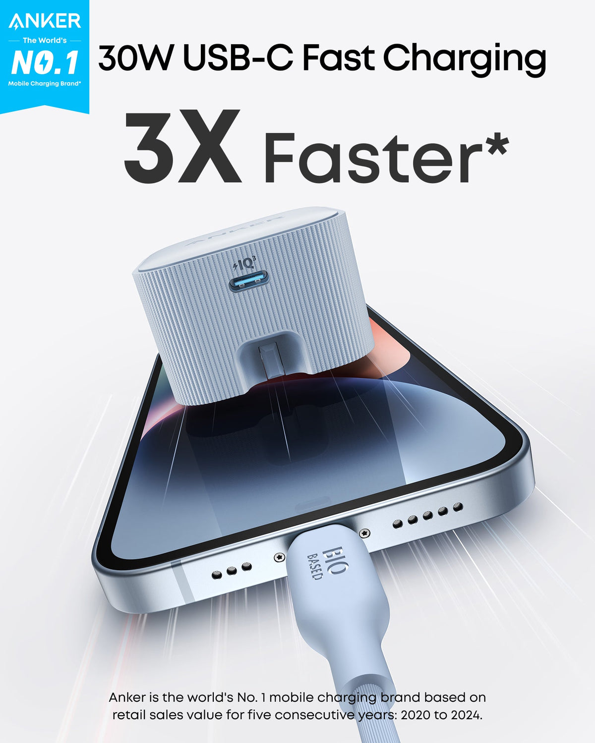 Anker Nano USB-C Wall Charger (30W)