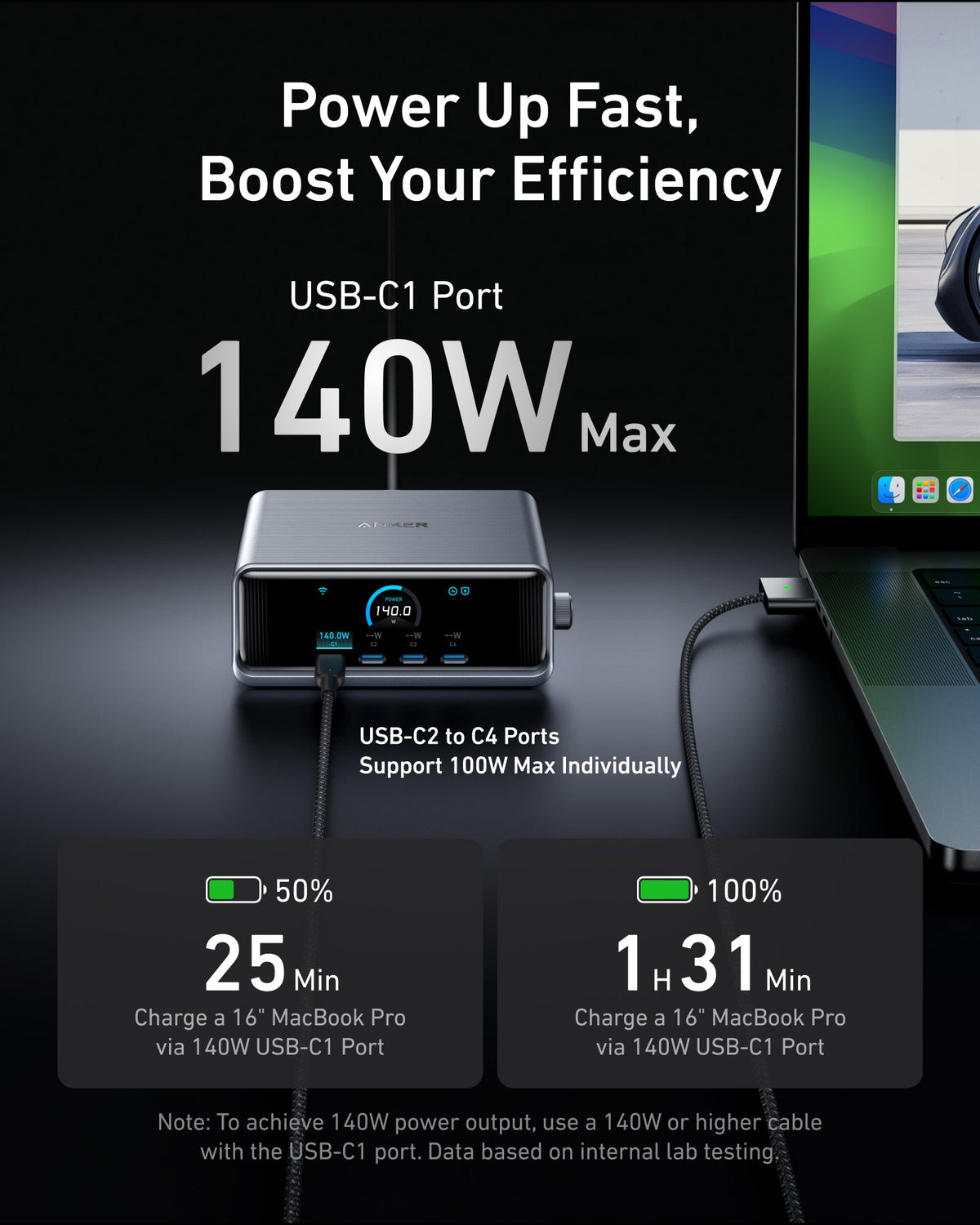 Anker Prime Charger (250W, 6 Ports, GaNPrime) and USB-C to USB-C Cable (240W, Upcycled-Braided)