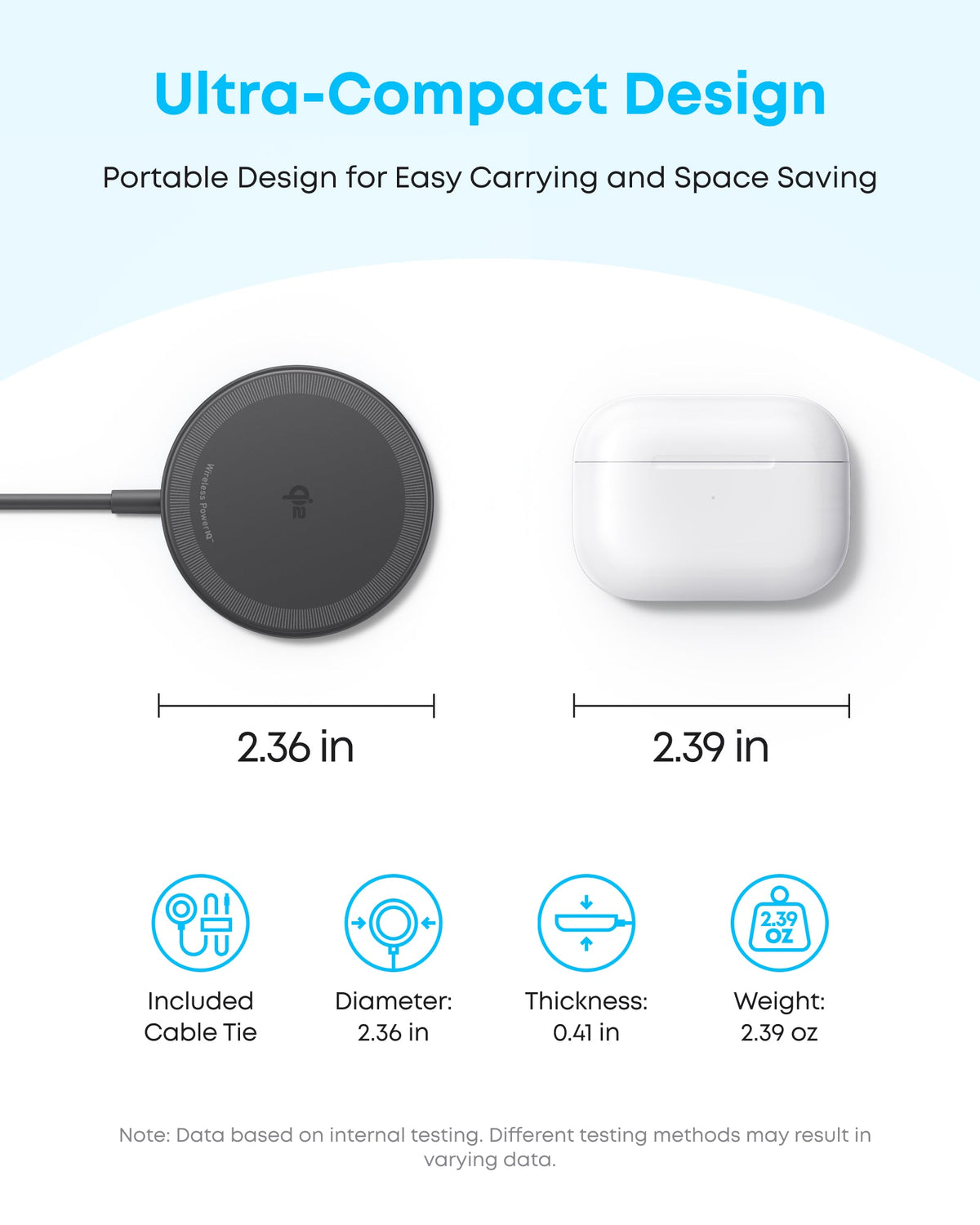 Anker Zolo MagSafe-Compatible Wireless Charging Pad