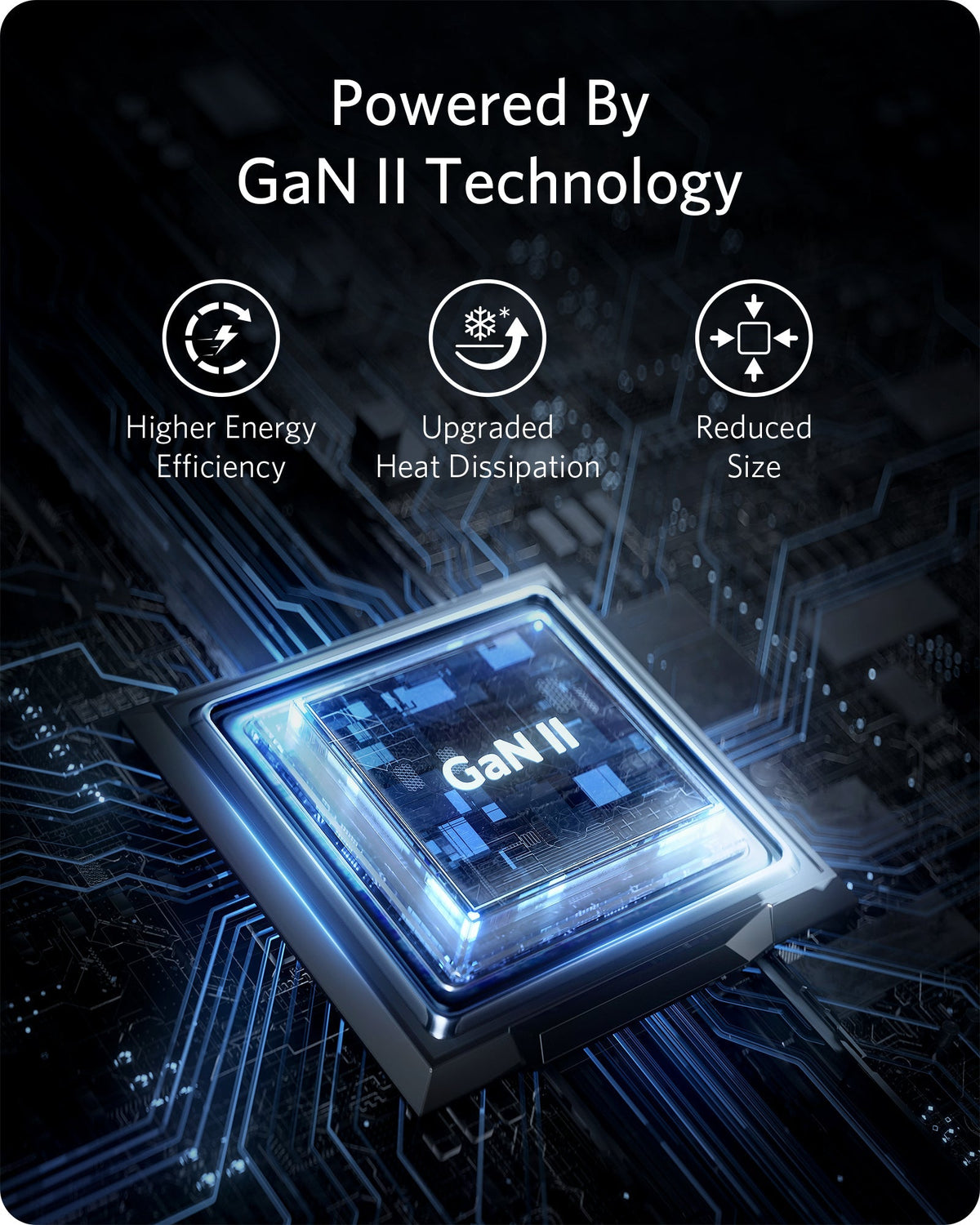 Anker 735 Charger (Nano II 65W), 3-Port Fast Charger Plug