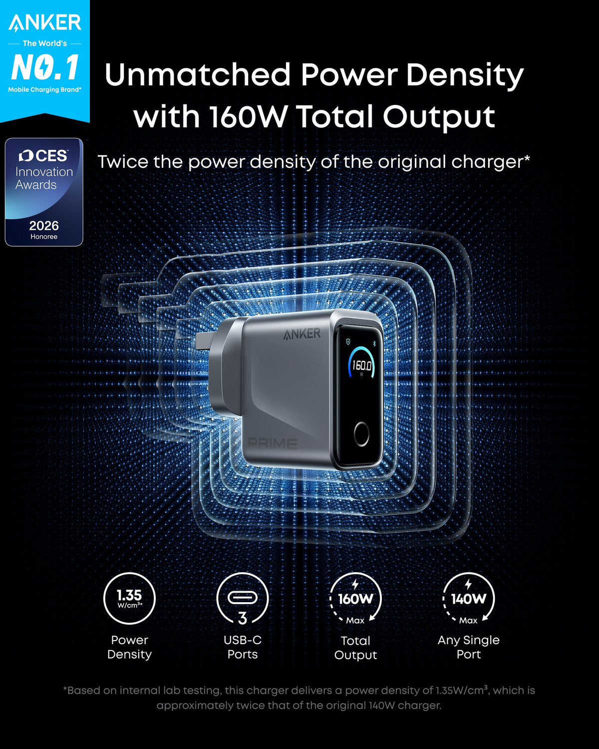 Anker Prime Charger (160W, 3 Ports, Smart Display) with Anker Prime USB-C to USB-C Cable (6 ft)