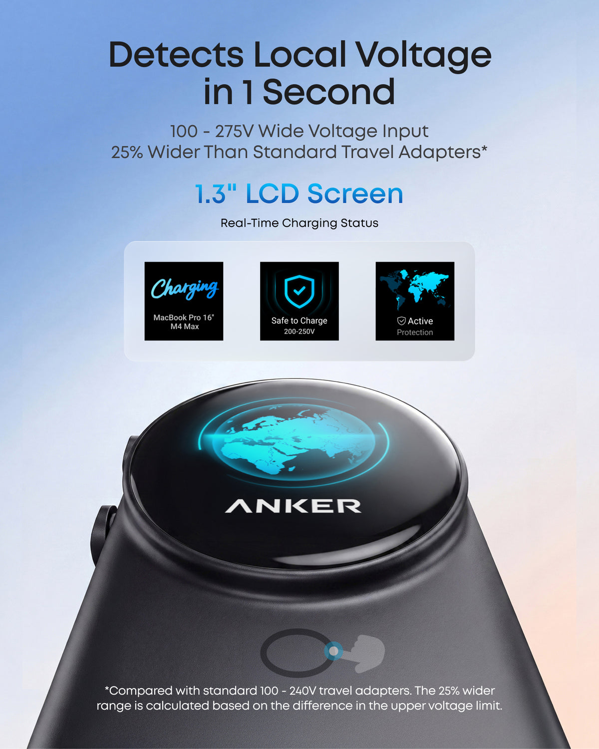Anker Universal Charger (4-in-1, 100W, Smart Display, 1 - Pack)