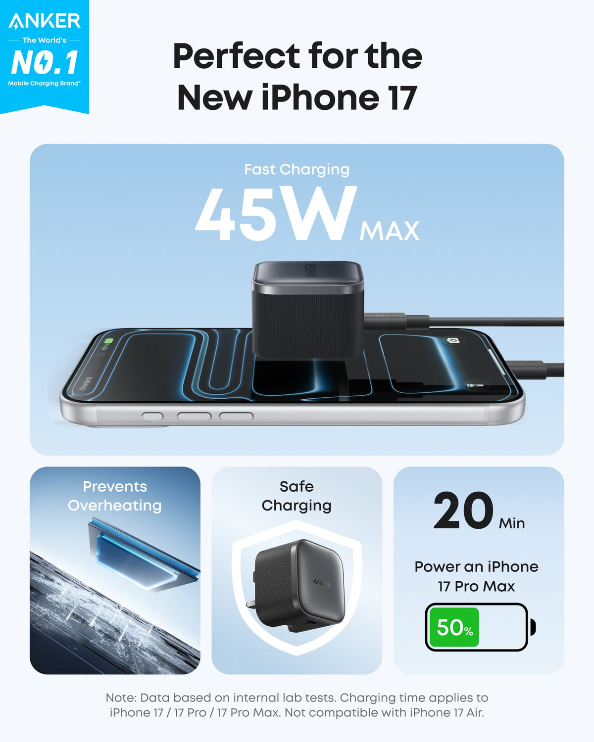 Anker Nano 45W USB-C Fast Charger (GaN Tech) ｜2-Pack