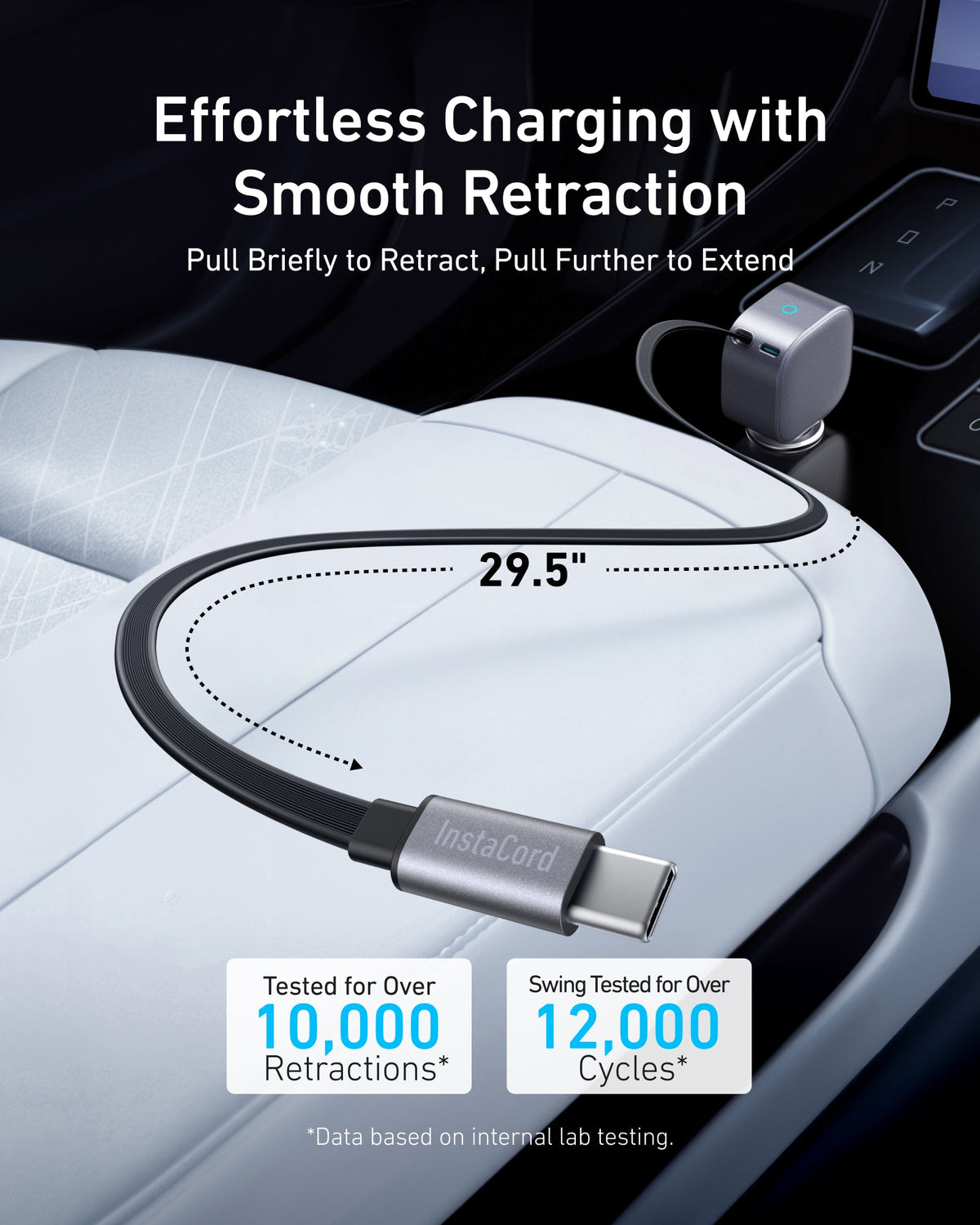Anker USB-C Car Charger(75W Max Ultra-Compact Type-C Fast Car Charger with Built-In Retractable Cable)