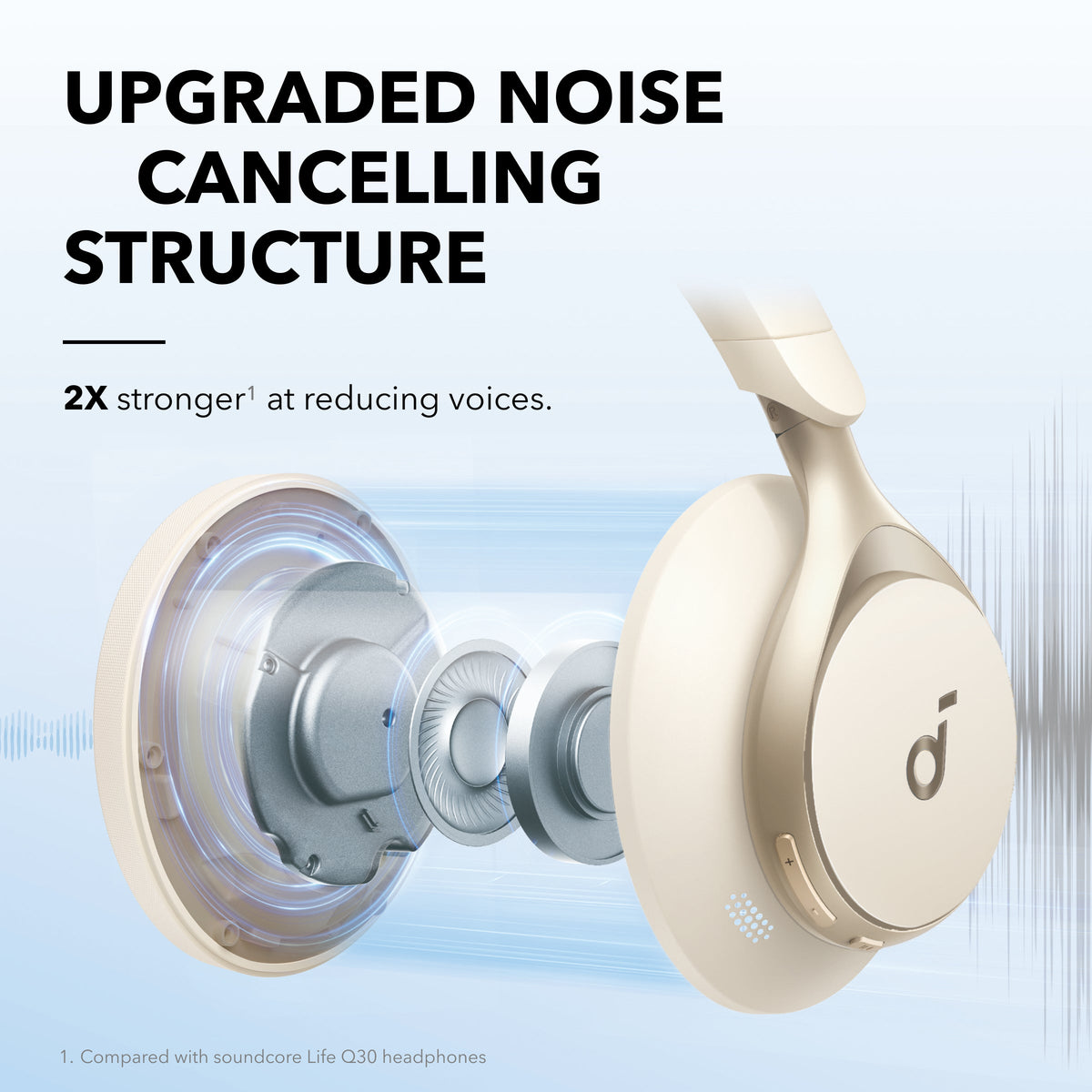 Space One | Active Noise Cancelling Headphones（Refurbished）