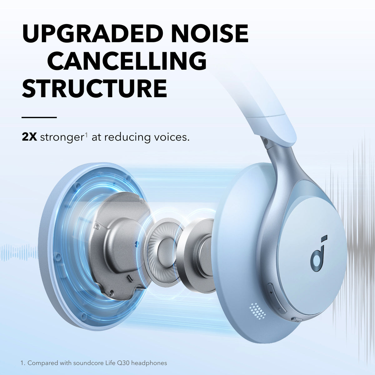 soundcore Space One | Noise Cancelling Headphones, 2X Stronger Voice Reduction