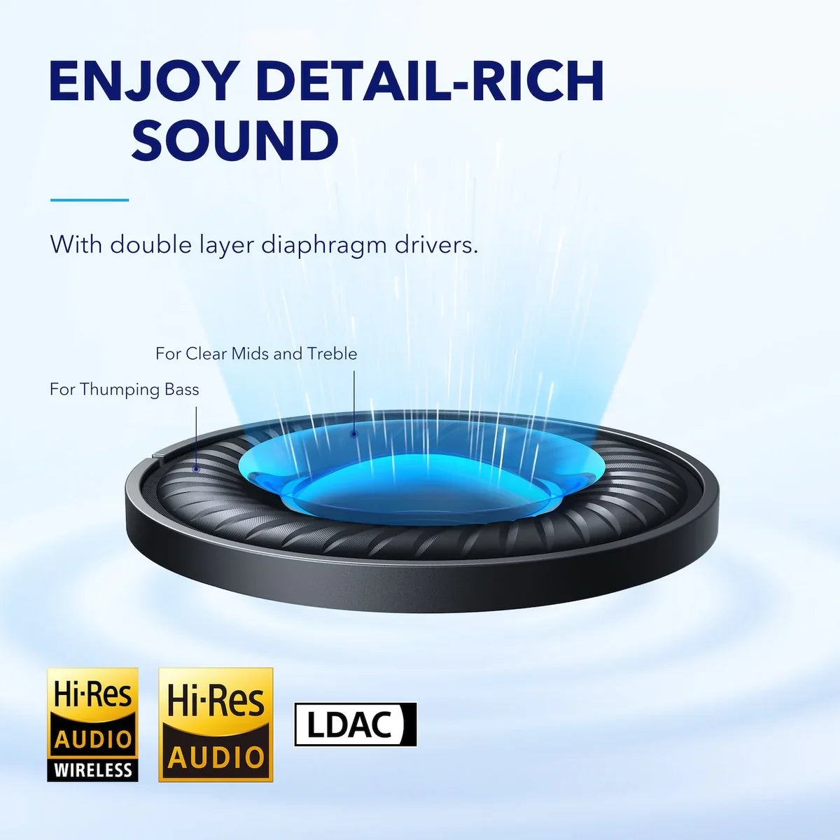 soundcore Space Q45 | Noise Cancelling Headphones, 50H ANC Playtime