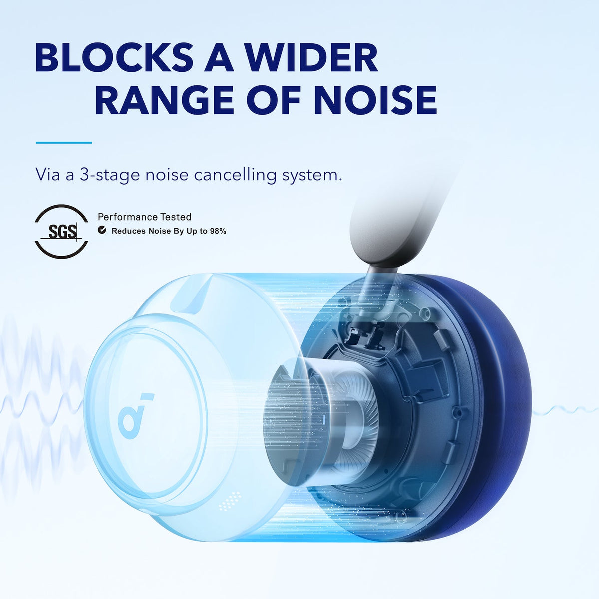 soundcore Space Q45 | Noise Cancelling Headphones, 50H ANC Playtime