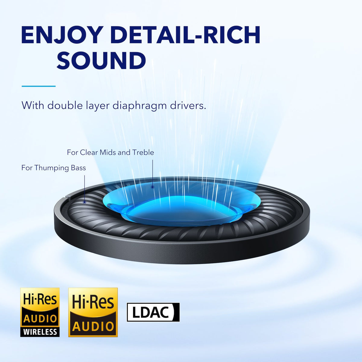 soundcore Space Q45 | Noise Cancelling Headphones, 50H ANC Playtime