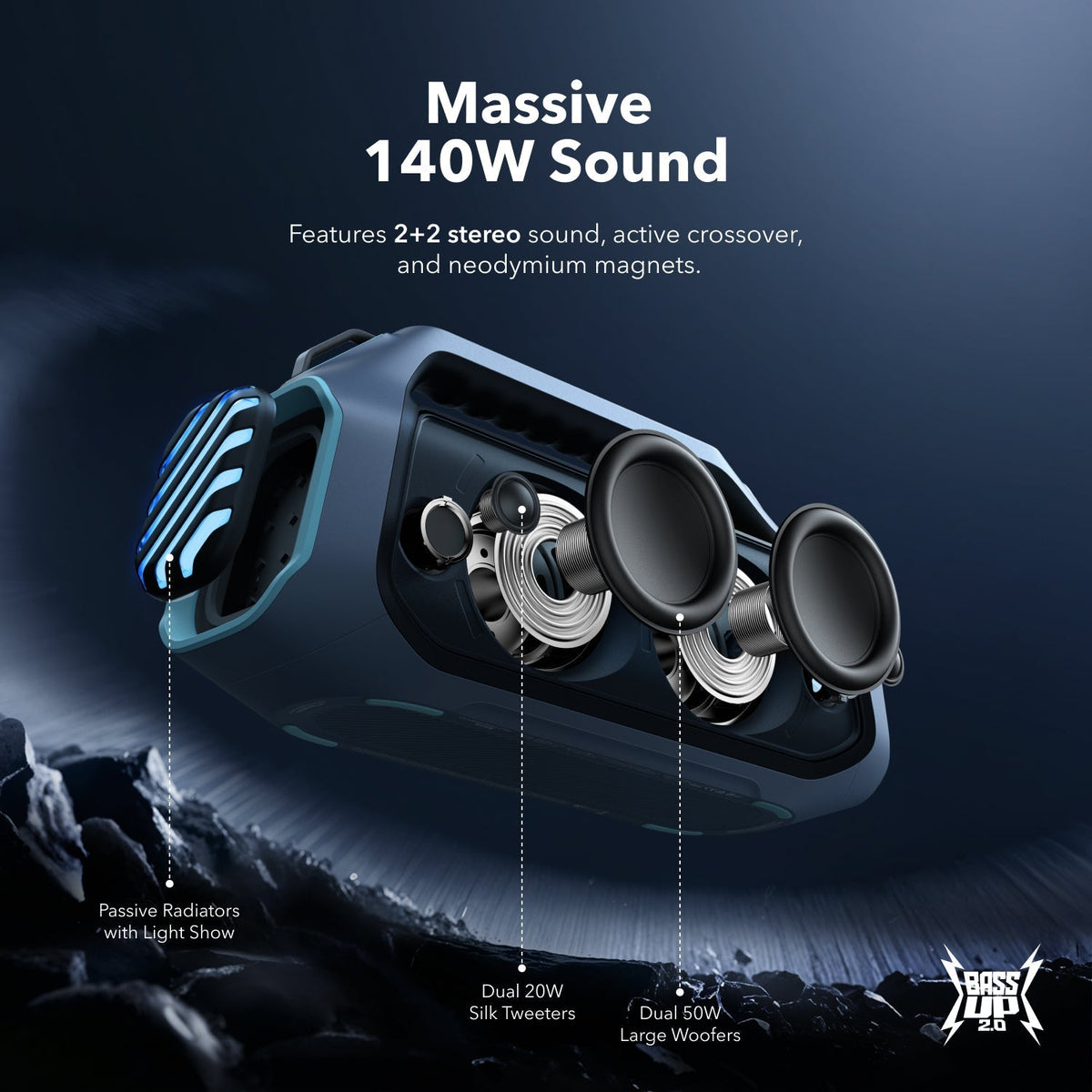 soundcore Boom 2 Plus | Outdoor Bluetooth Speaker, 140W Sound and RGB Lights