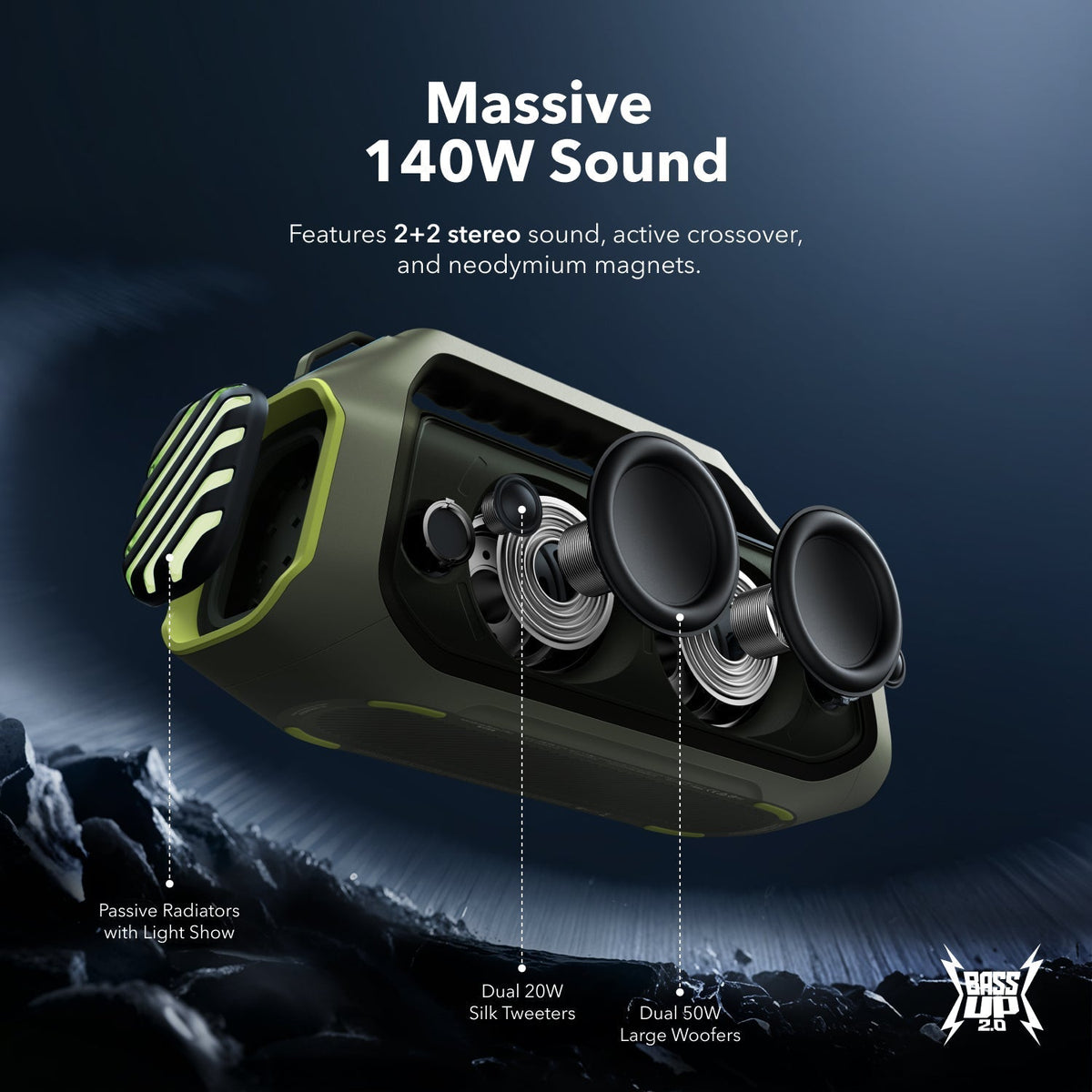 soundcore Boom 2 Plus | Outdoor Bluetooth Speaker, 140W Sound and RGB Lights