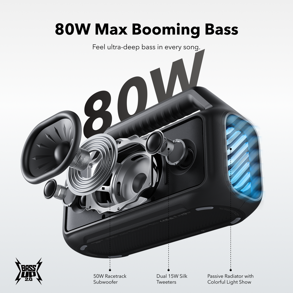 soundcore Boom 2 | Portable Bluetooth Outdoor Speaker, 80W Sound and RGB Lights