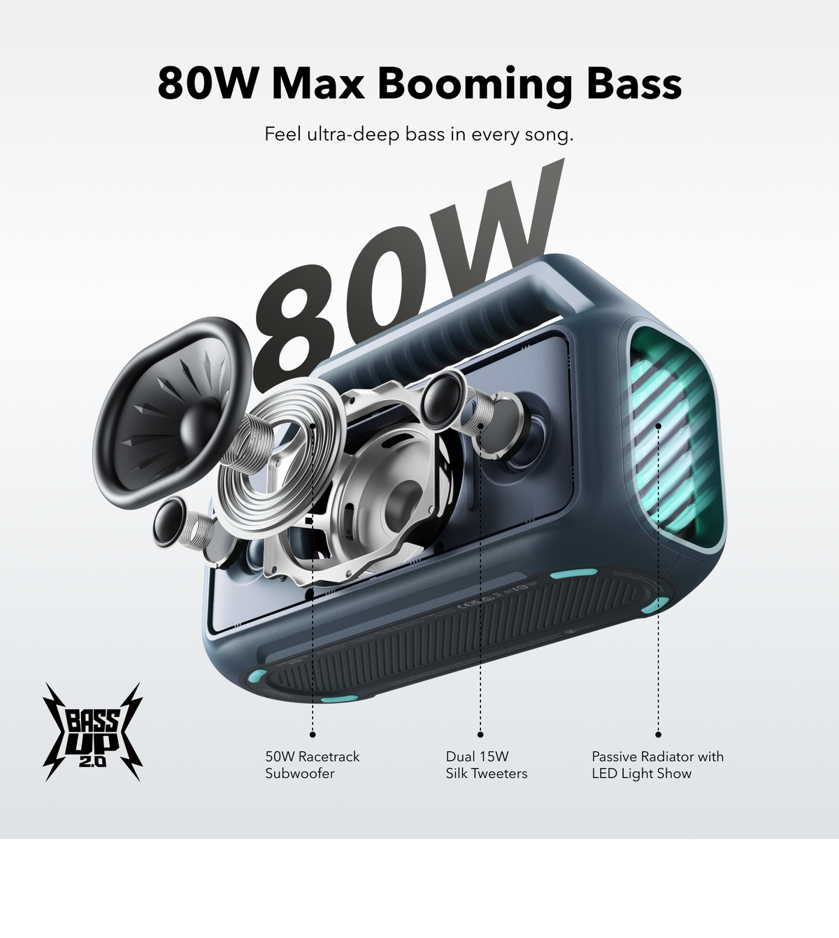 Boom 2 | Portable Bluetooth Speaker for Bass（Refurbished）