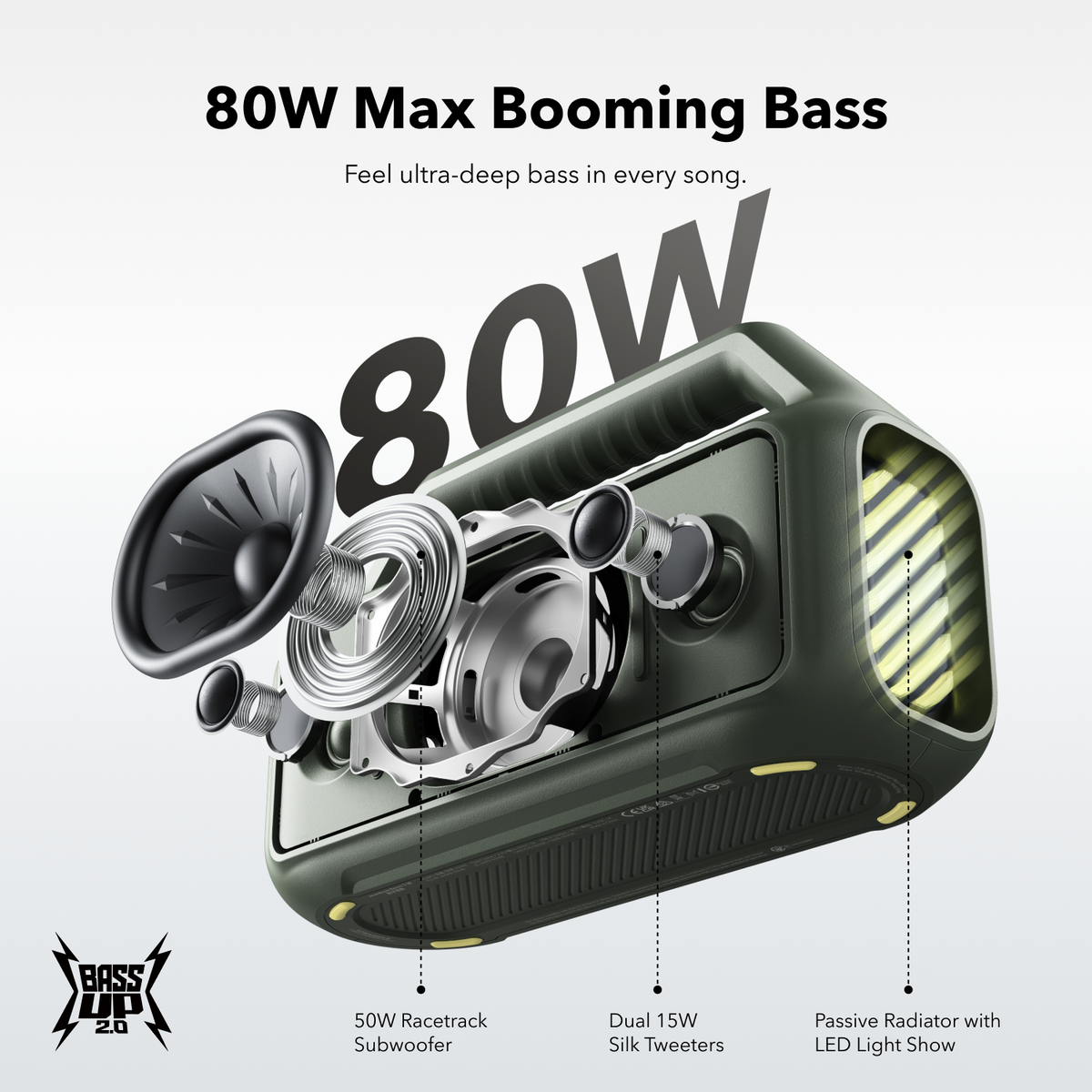 soundcore Boom 2 | Portable Bluetooth Outdoor Speaker, 80W Sound and RGB Lights