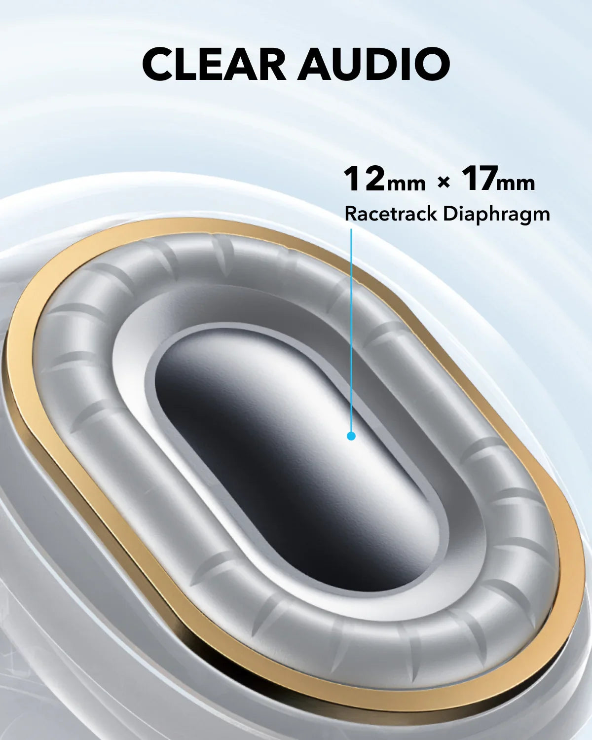 soundcore C40i | Open-Ear Clip-On Earbuds, Clear Sound
