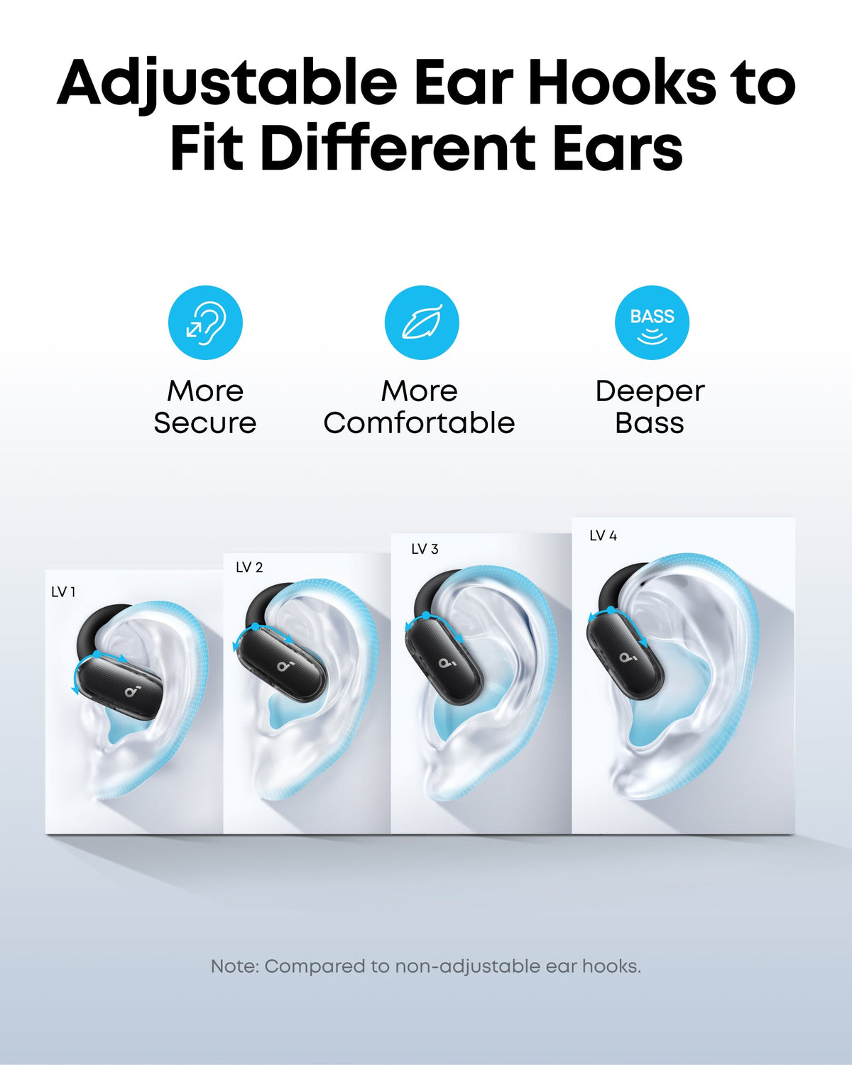 soundcore V40i | Adjustable Open-Ear Headphones with Clear Design