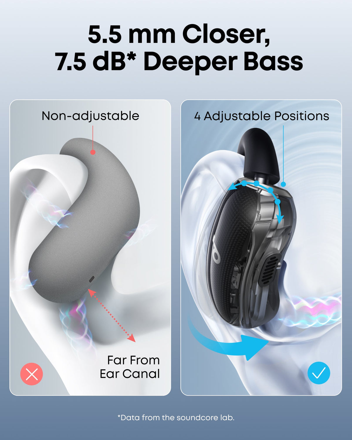 soundcore V40i | Adjustable Open-Ear Headphones with Clear Design