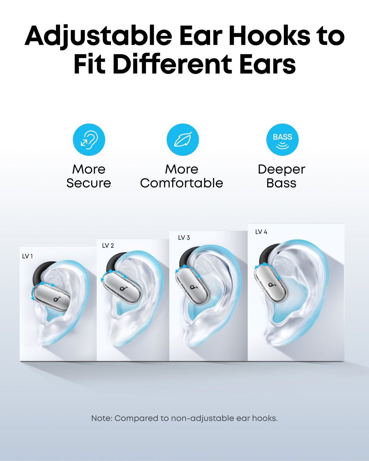 soundcore V40i | Adjustable Open-Ear Headphones with Clear Design