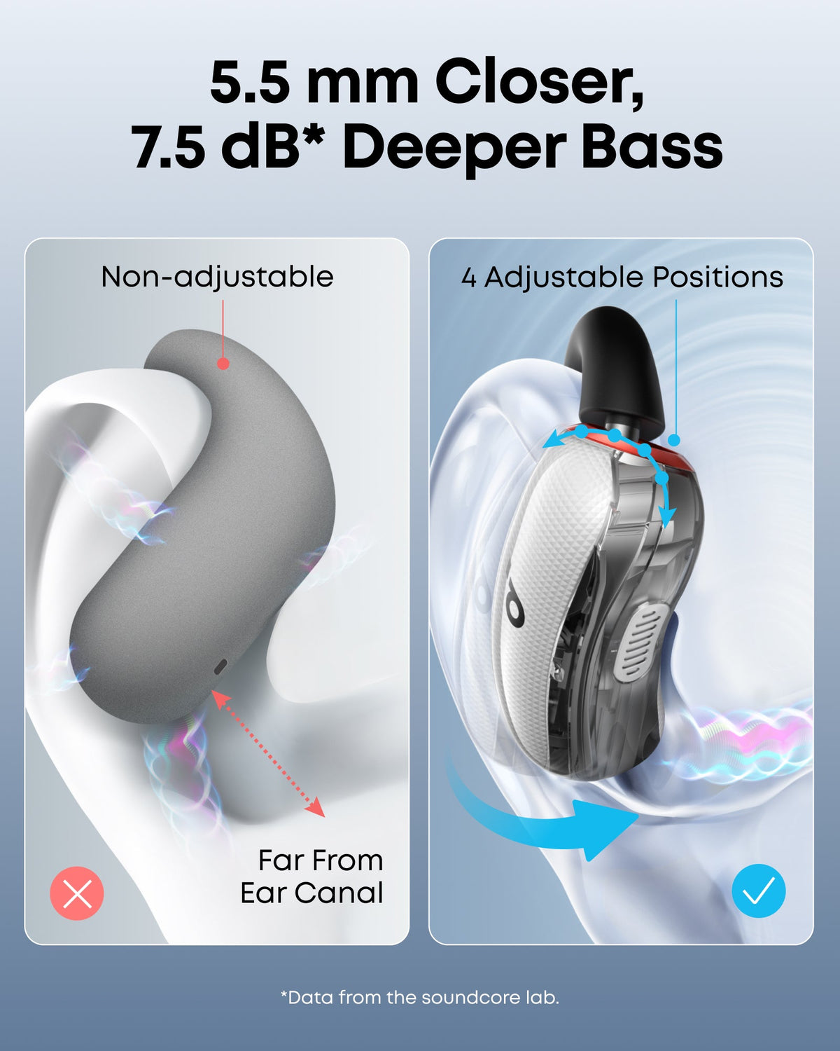 soundcore V40i | Adjustable Open-Ear Headphones with Clear Design