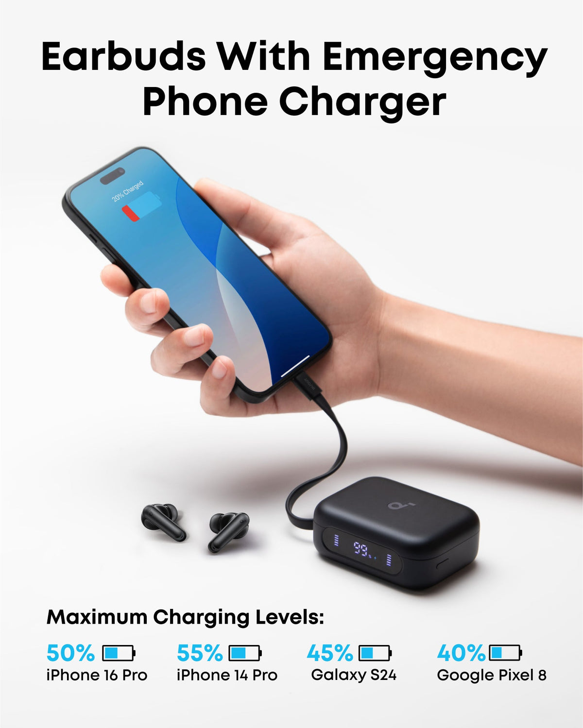 soundcore P41i | Noise Cancelling Earbuds with Portable Phone Charger (Built-in USB-C Cable)