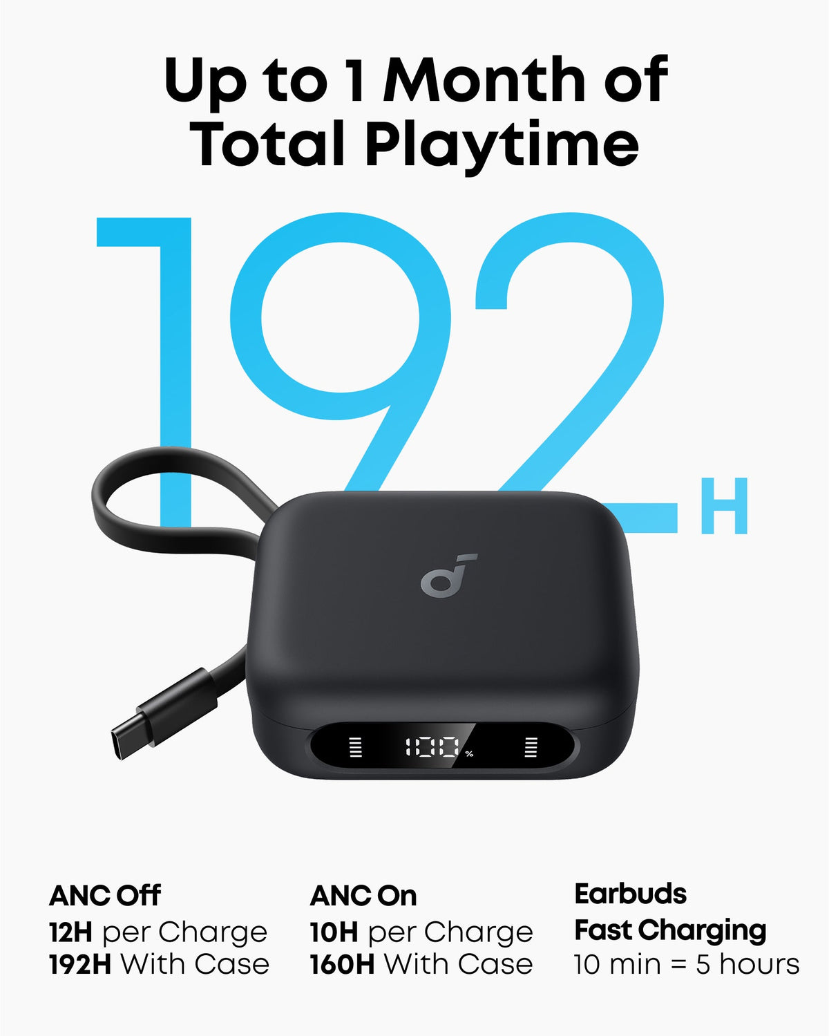 soundcore P41i | Noise Cancelling Earbuds with Portable Phone Charger (Built-in USB-C Cable, Lightning Adapter)