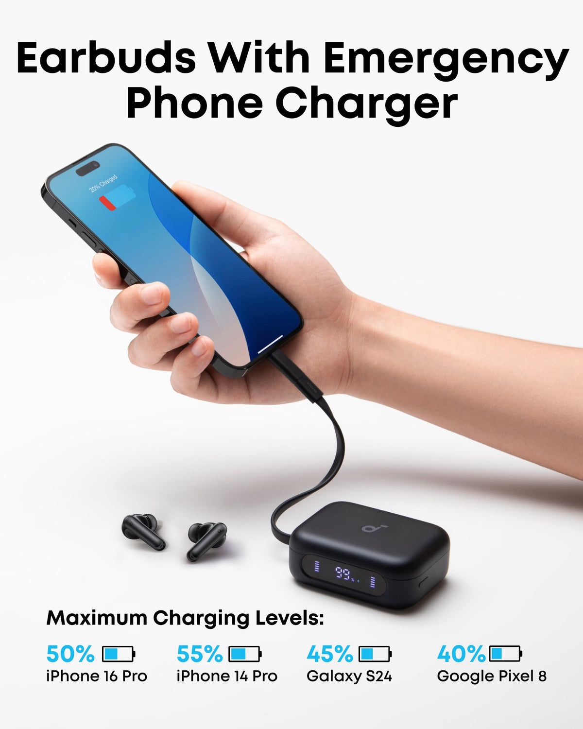 soundcore P41i | Noise Cancelling Earbuds with Portable Phone Charger (Built-in USB-C Cable)