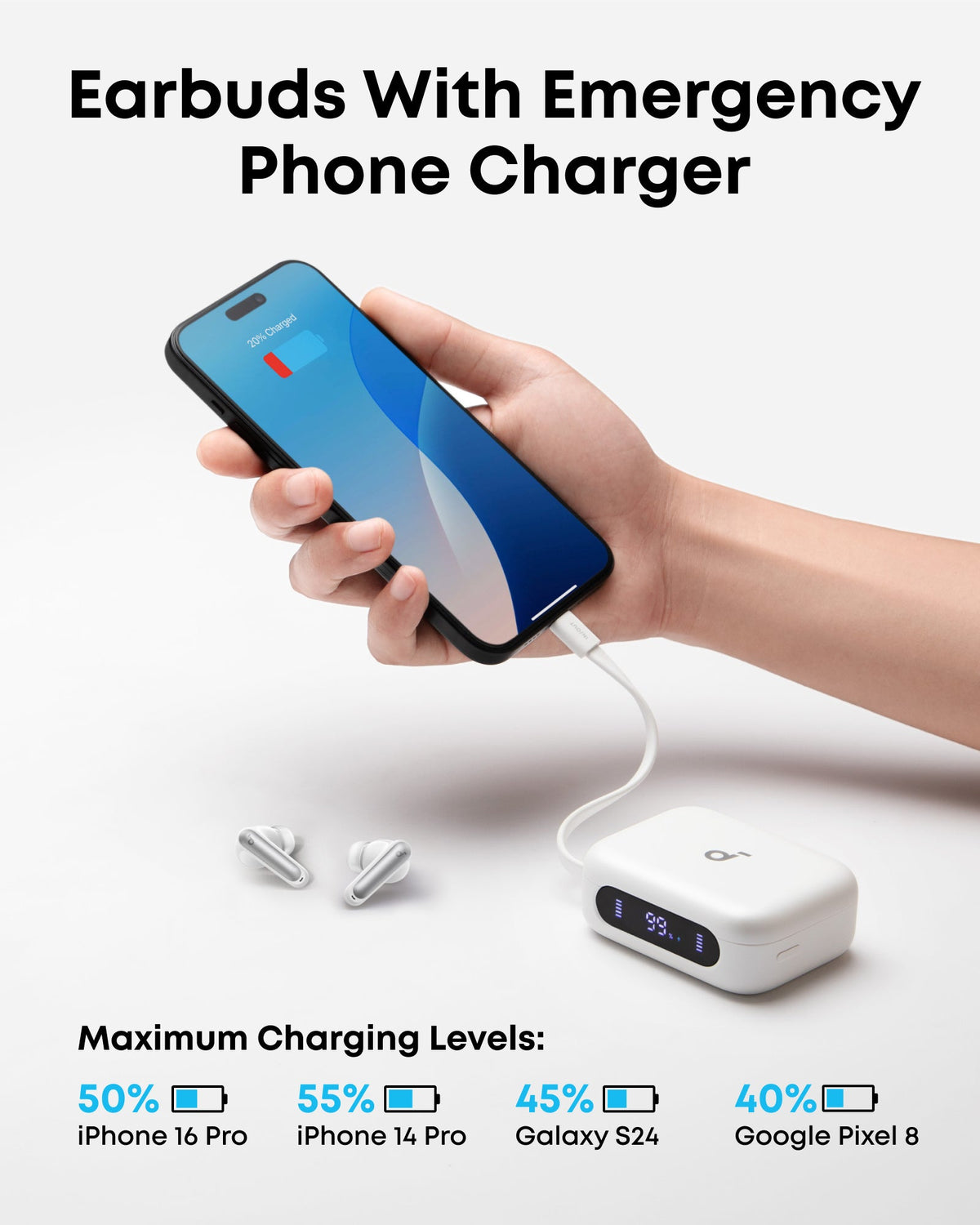 soundcore P41i | Noise Cancelling Earbuds with Portable Phone Charger (Built-in USB-C Cable)