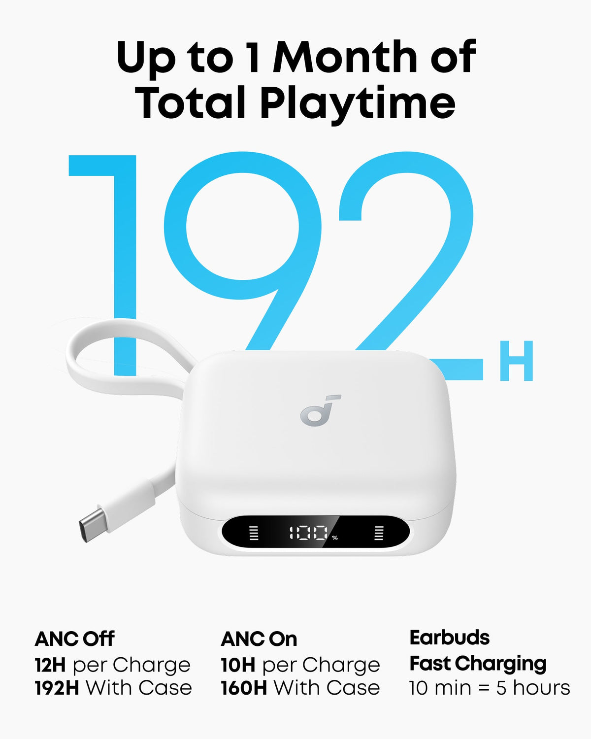 soundcore P41i | Noise Cancelling Earbuds with Portable Phone Charger (Built-in USB-C Cable, Lightning Adapter)