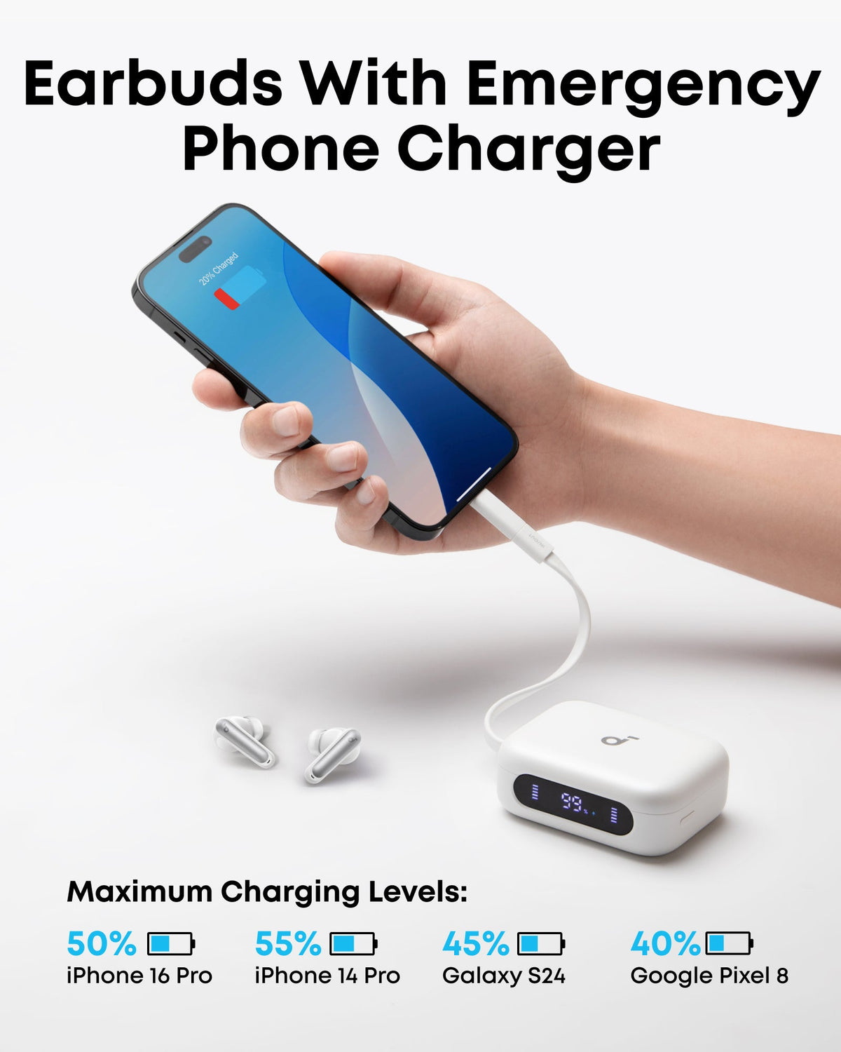 soundcore P41i | Noise Cancelling Earbuds with Portable Phone Charger (Built-in USB-C Cable)