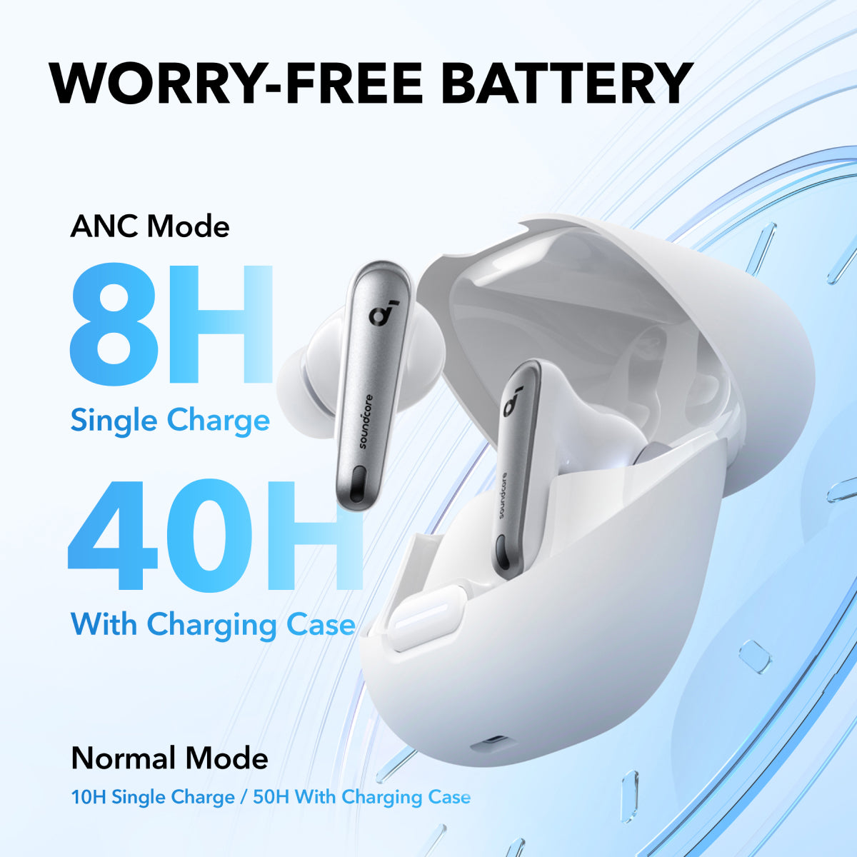 soundcore Liberty 4 NC | Noise Cancelling Earbuds, Hi-Res Sound