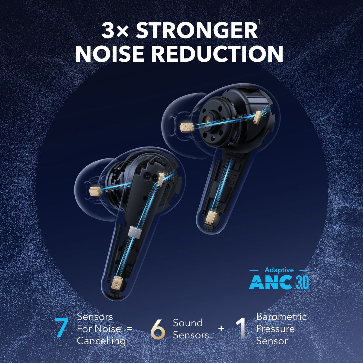 soundcore Liberty 4 Pro | Noise Cancelling Earbuds with Touch-Bar and Display