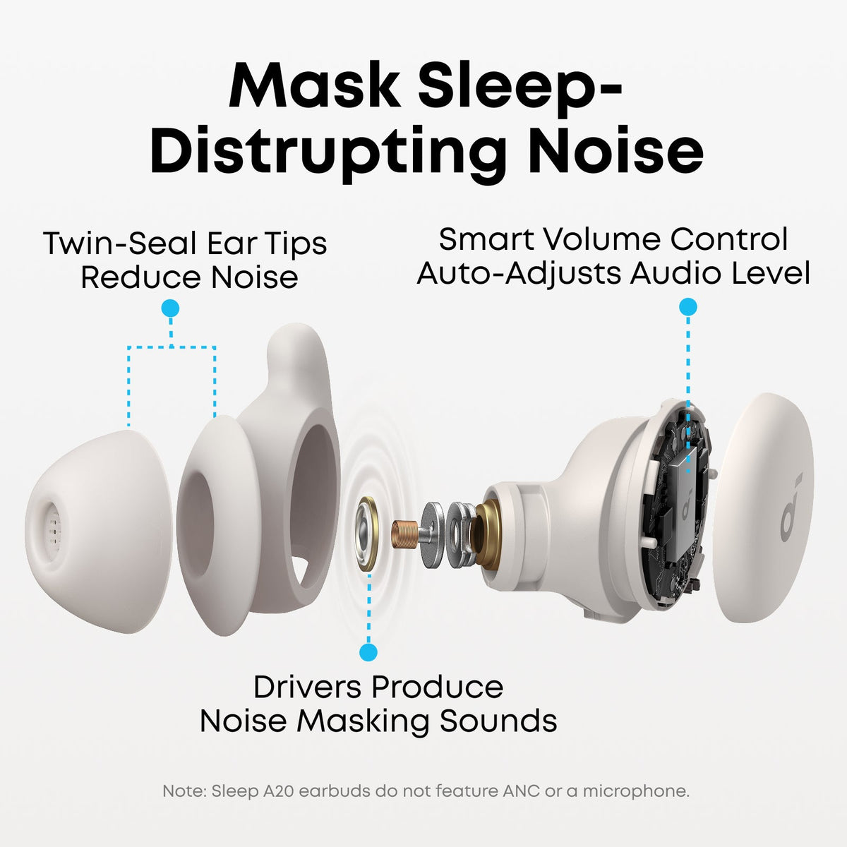 Sleep A20 (Set of 2) | Next-Level Sleep Earbuds with Enhanced Comfort
