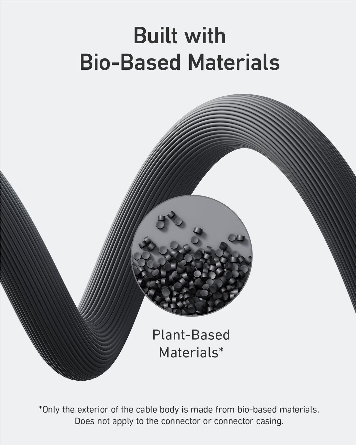 Anker USB-C to USB-C Cable (Bio-Based)