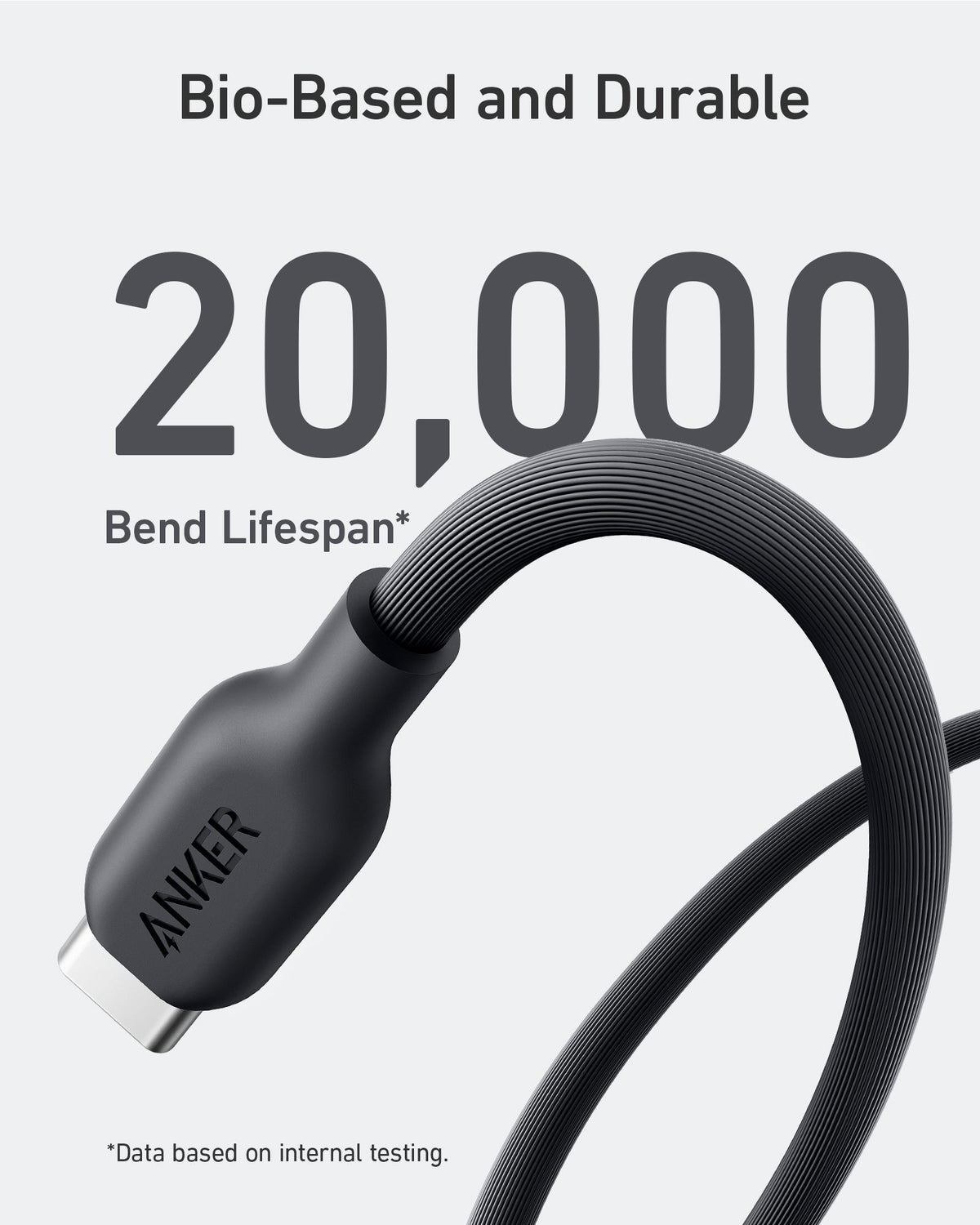 Anker USB-C to USB-C Cable (Bio-Based)