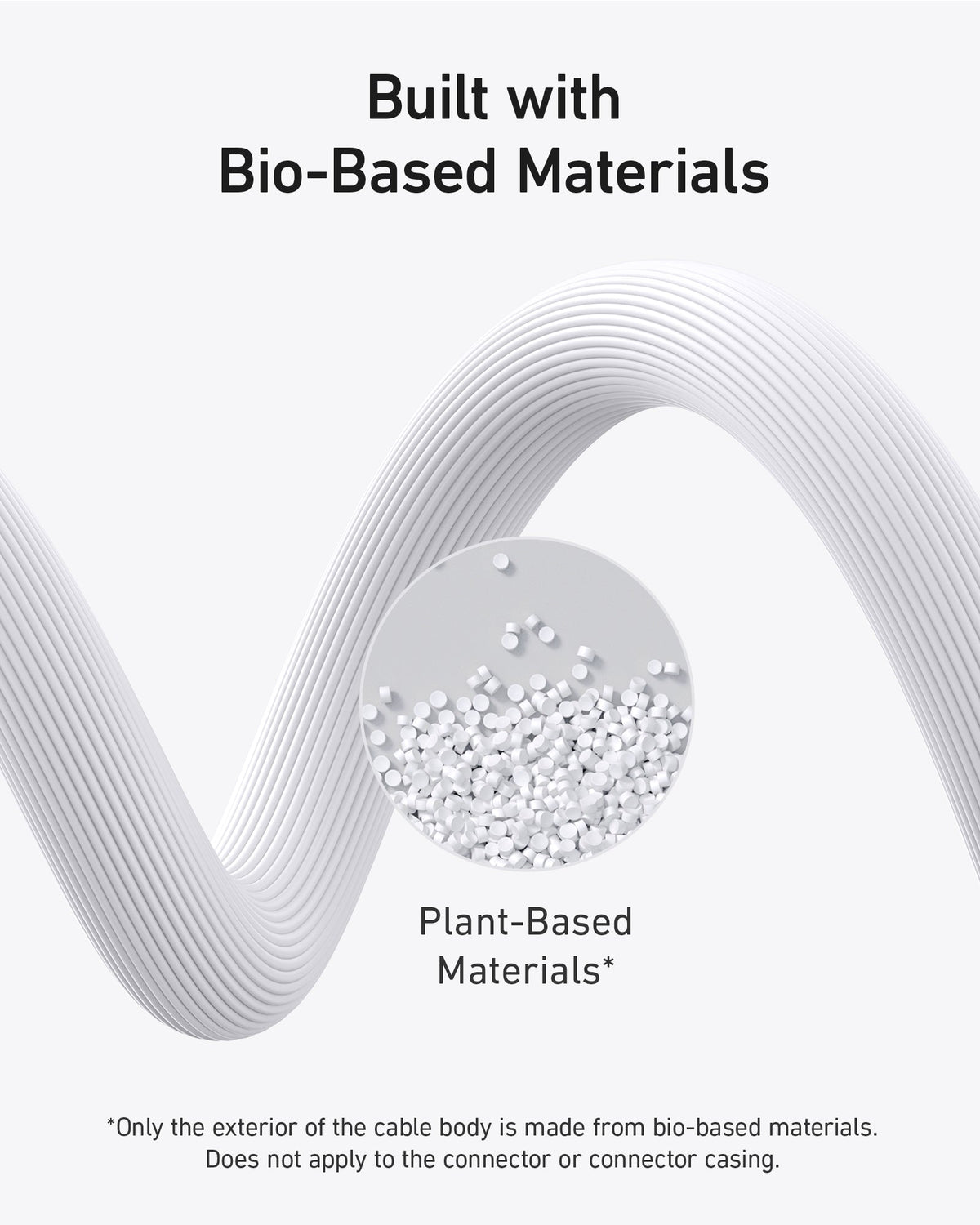 Anker USB-C to USB-C Cable (Bio-Based)