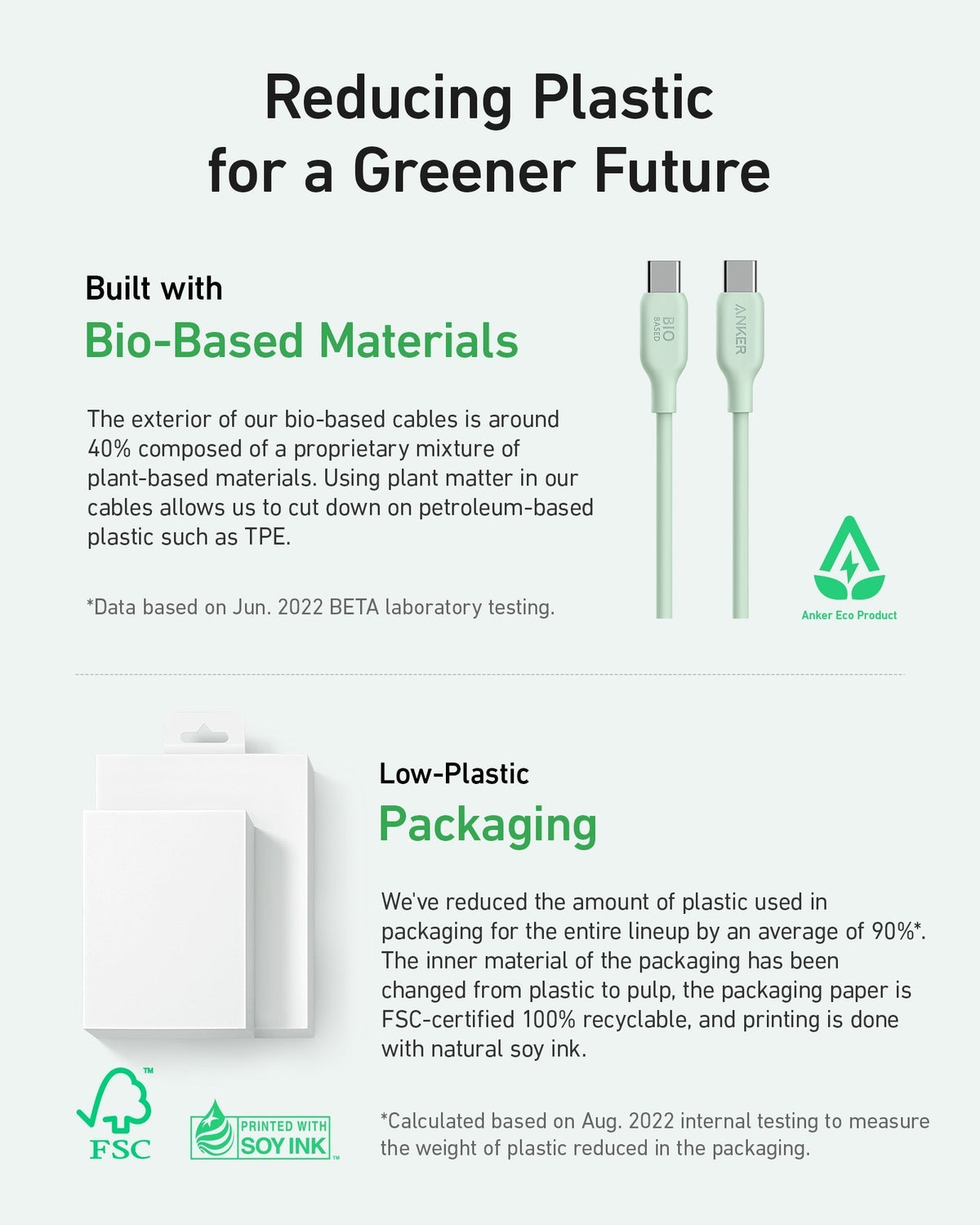 Anker USB-C to USB-C Cable (Bio-Based)