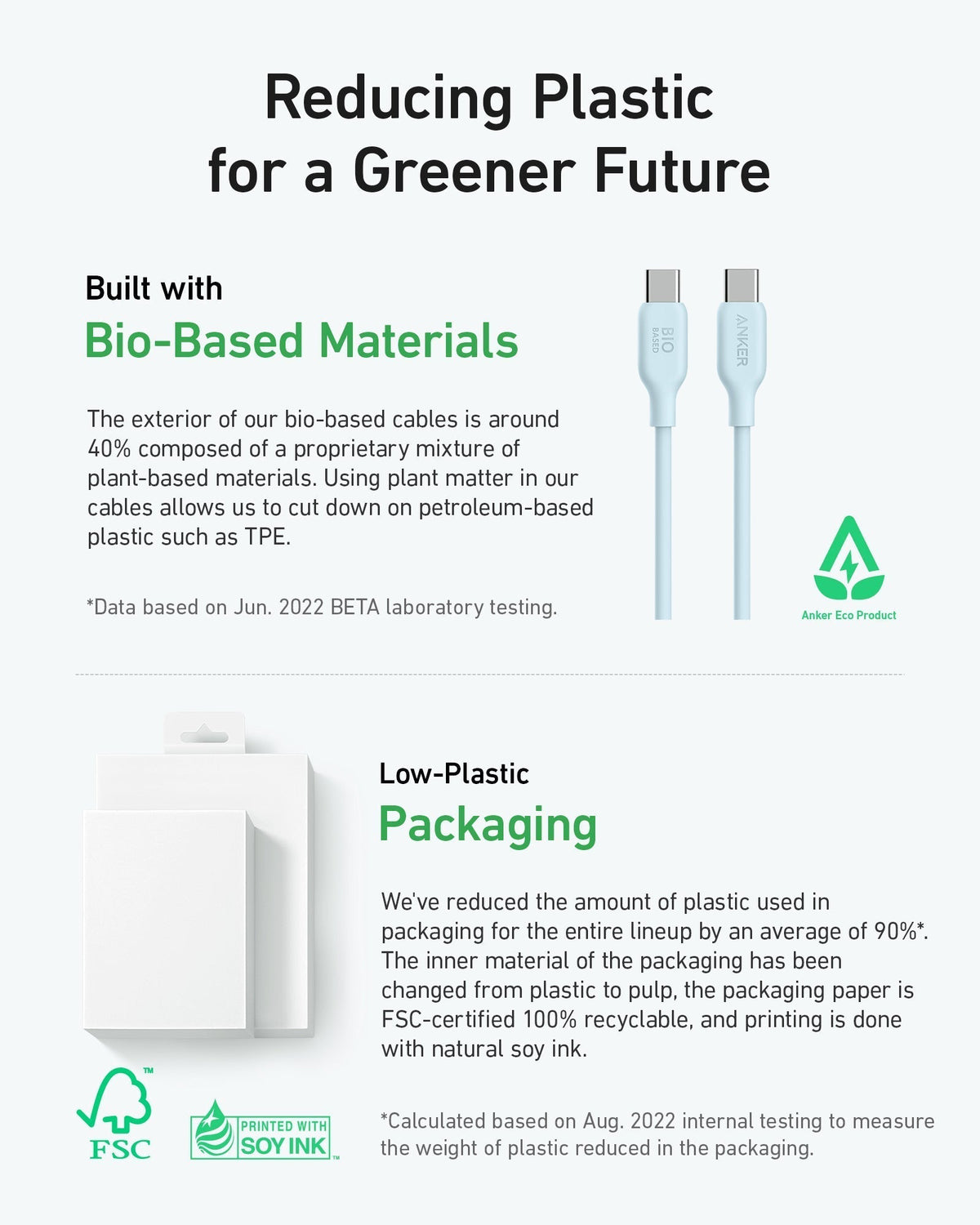 Anker USB-C to USB-C Cable (Bio-Based)