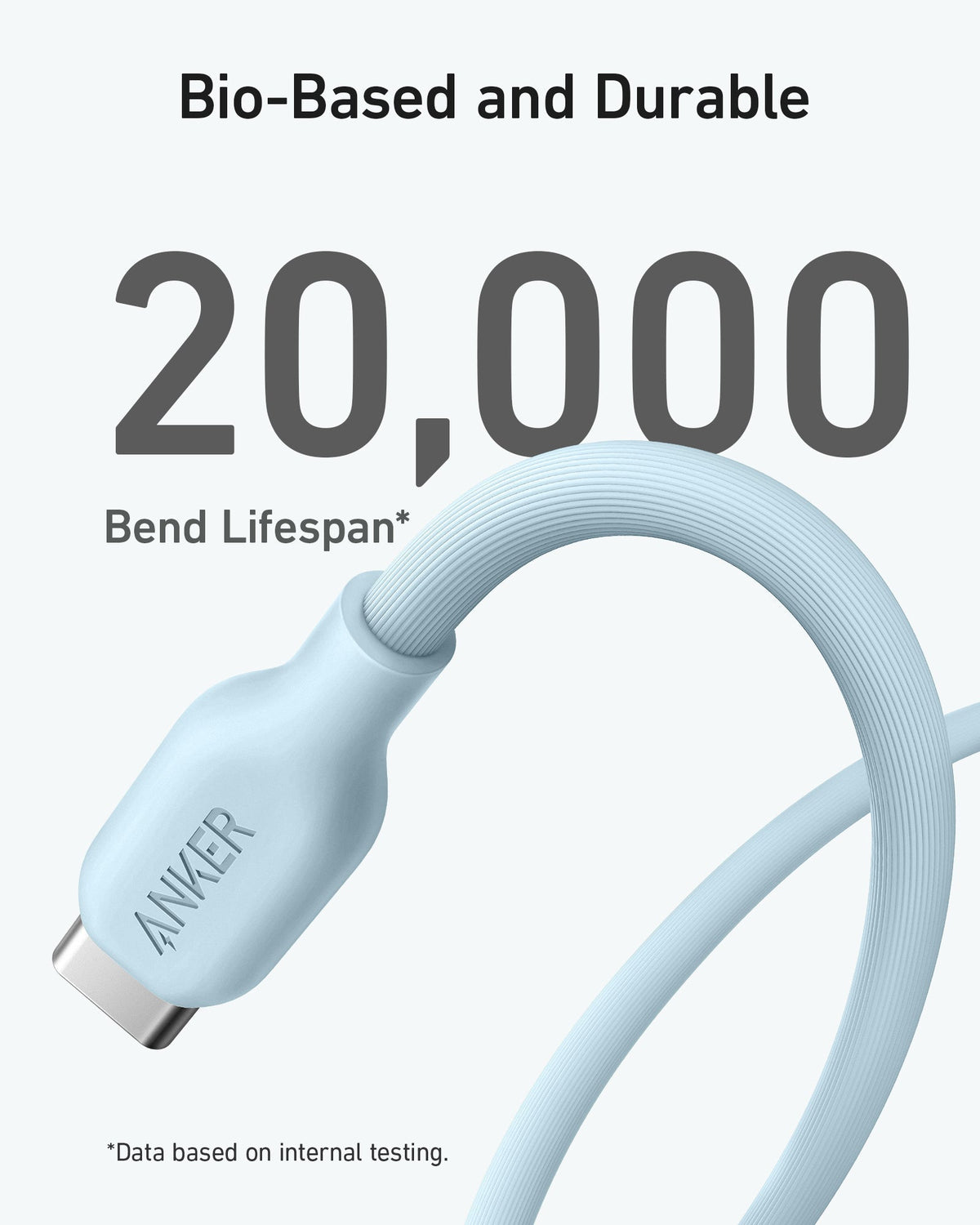 Anker USB-C to USB-C Cable (Bio-Based)