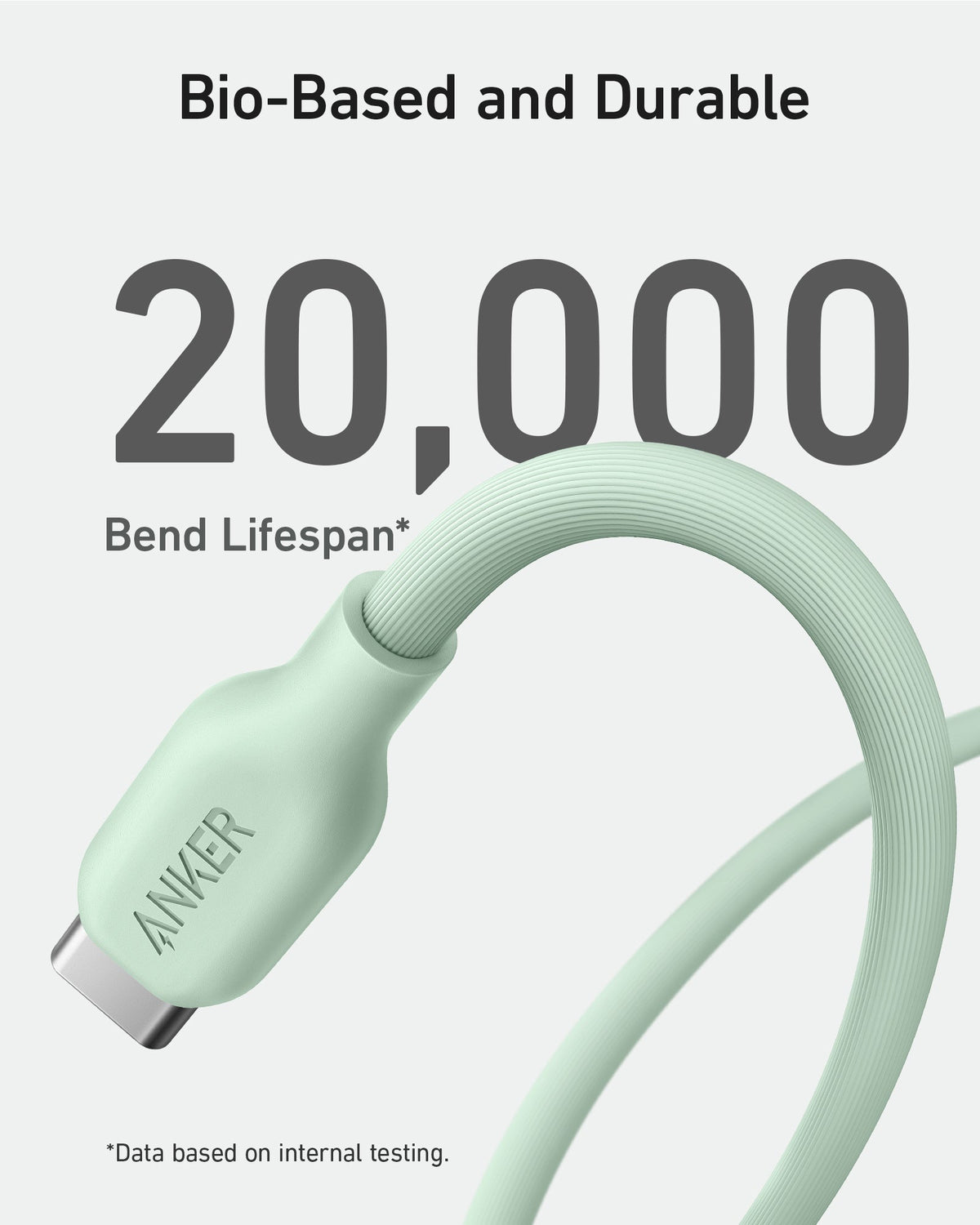 Anker USB-C to USB-C Cable (Bio-Based)