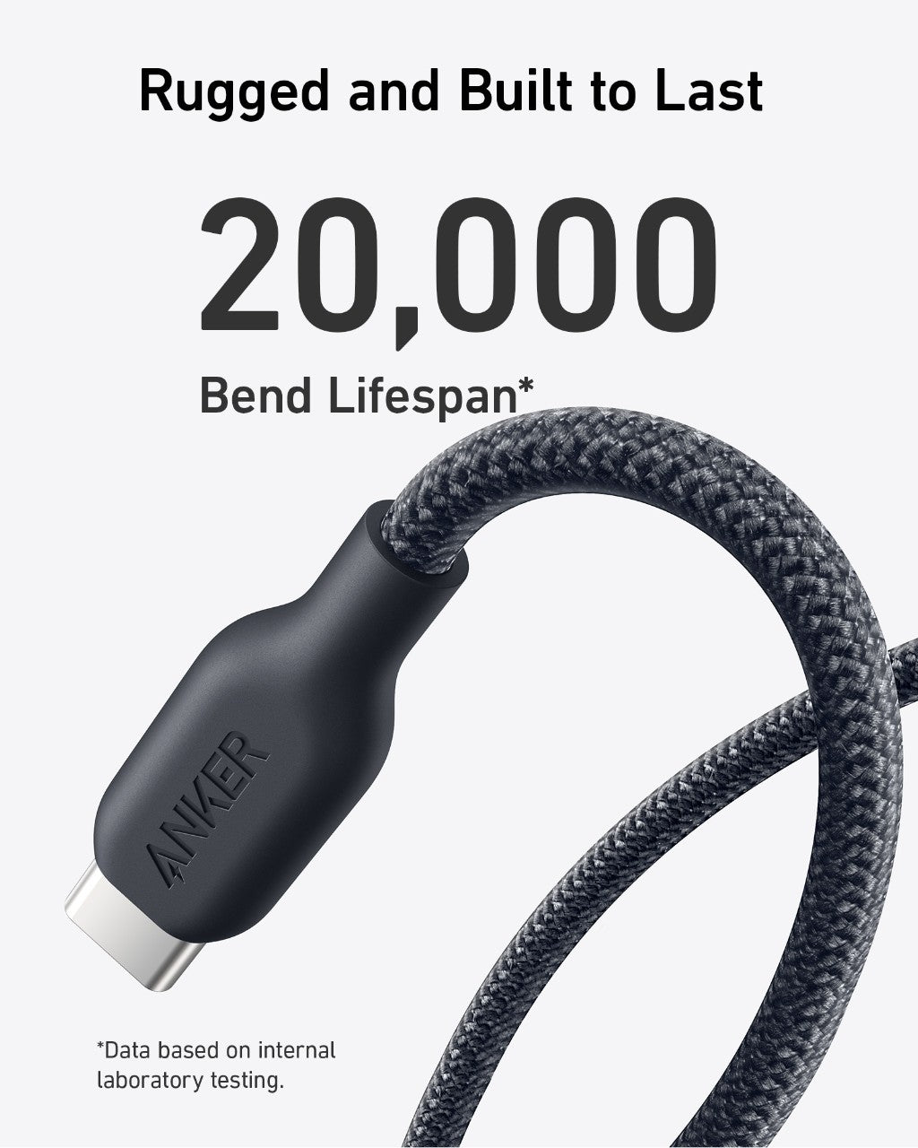 Anker USB-C to USB-C Cable (6 ft)